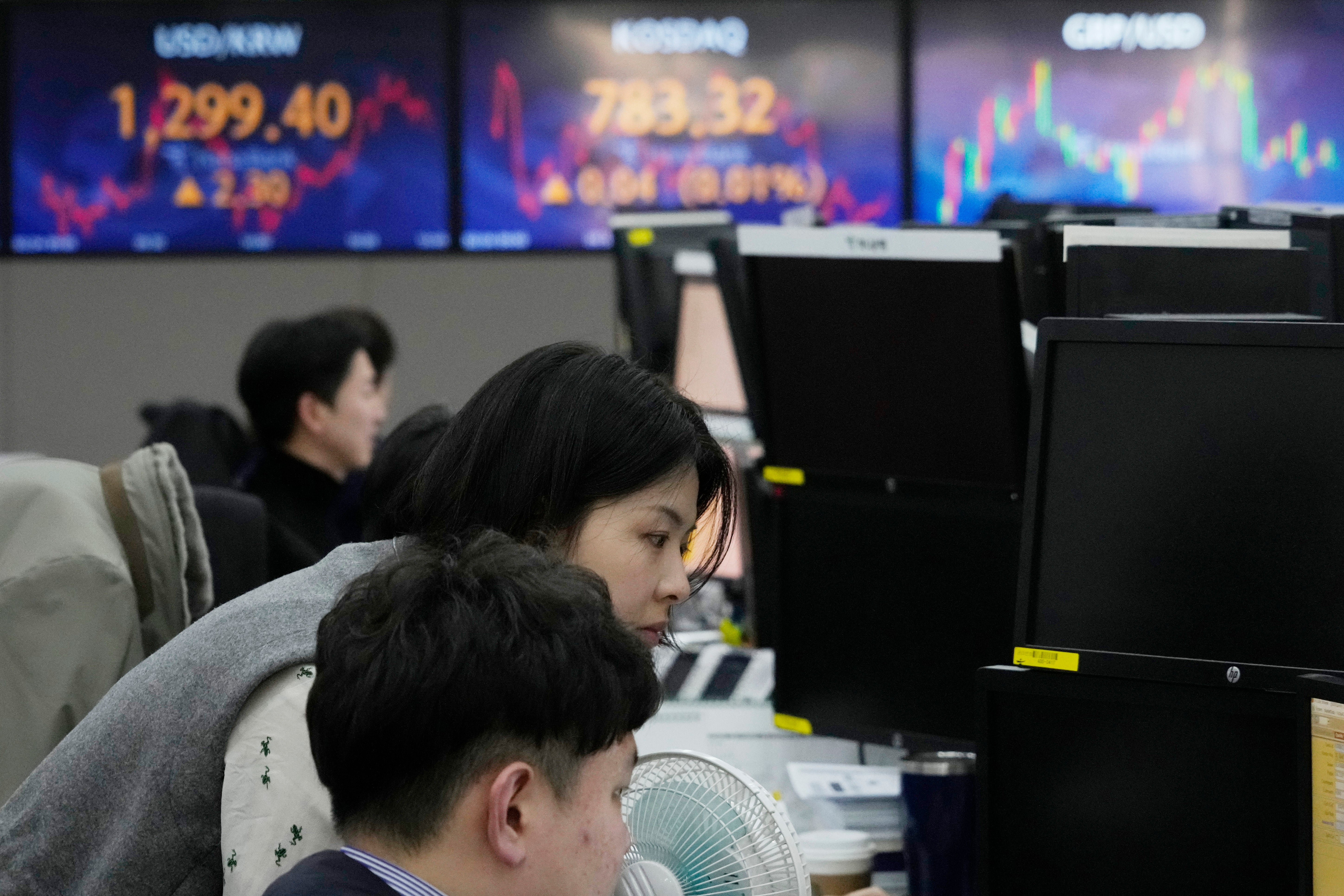 South Korea Financial Markets