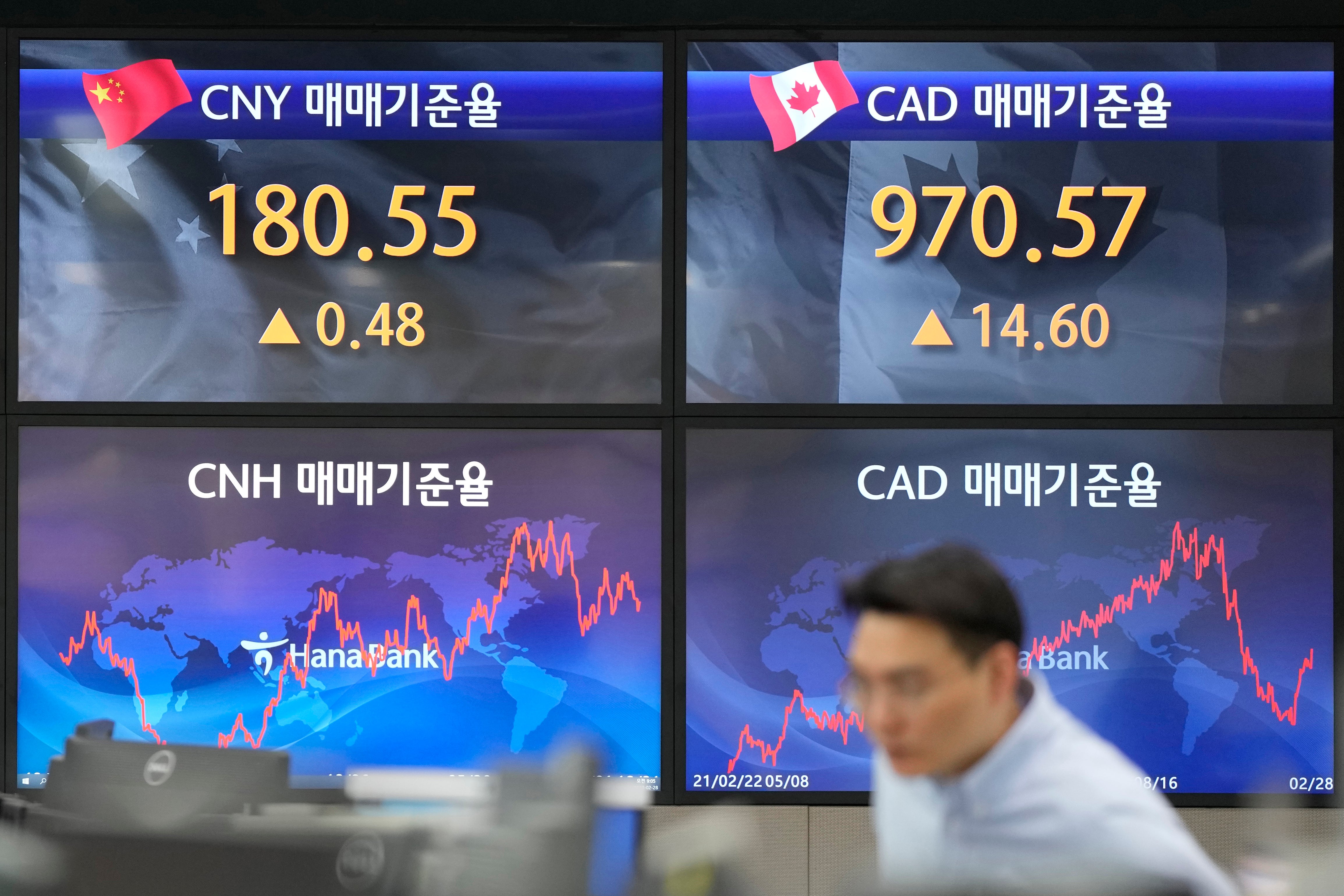 South Korea Financial Markets