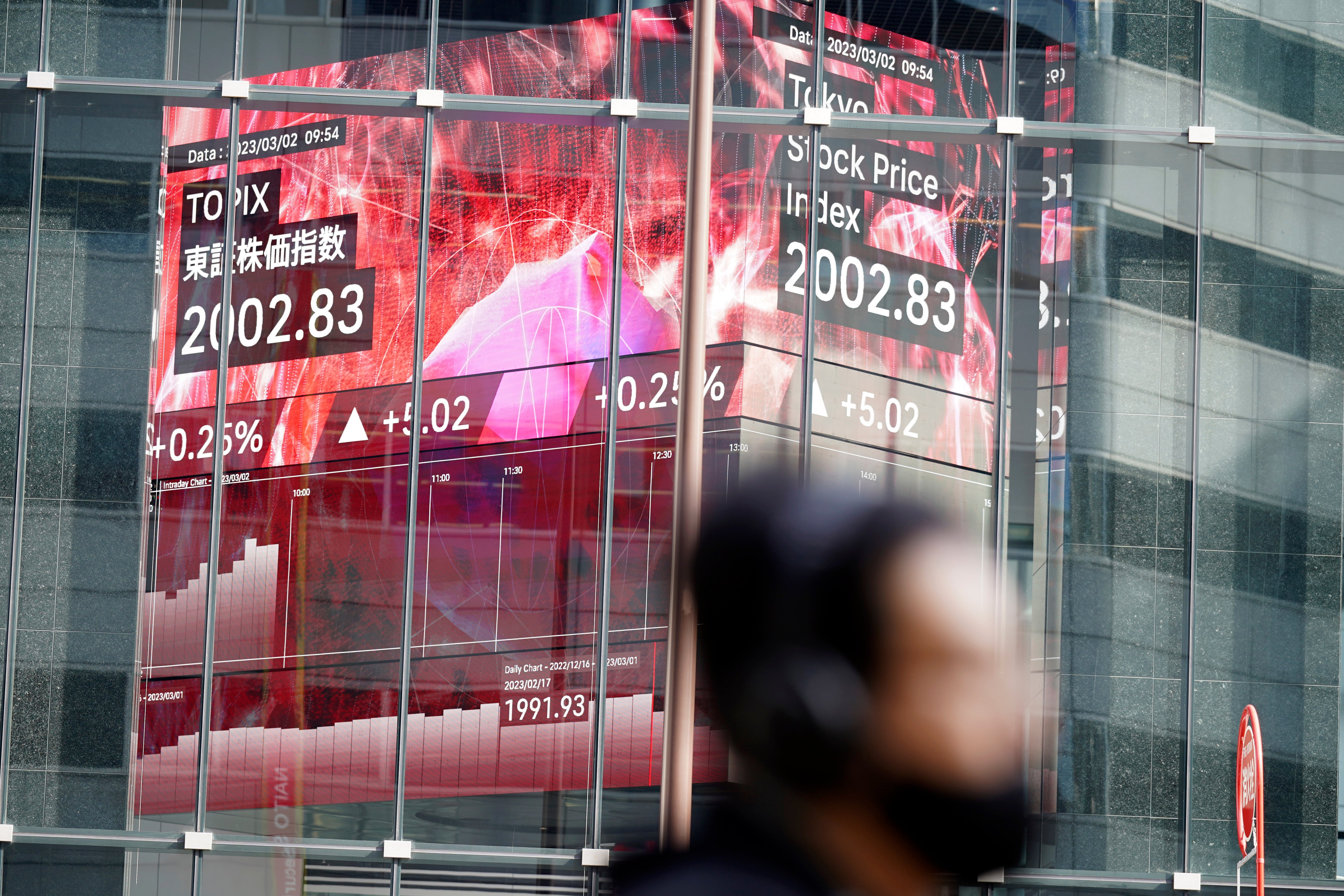 Japan Financial Markets