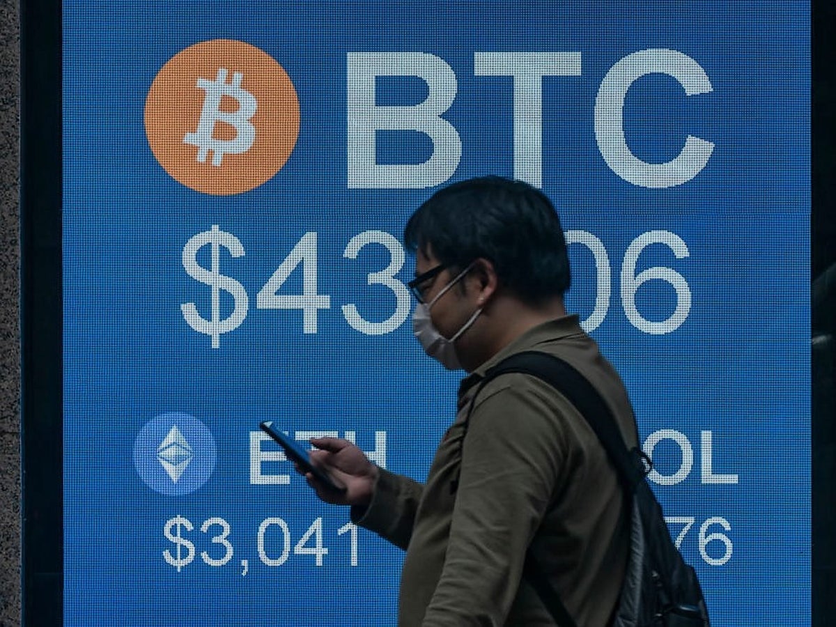 Bitcoin price predictions split as Mt Gox bankruptcy repayments near | The  Independent
