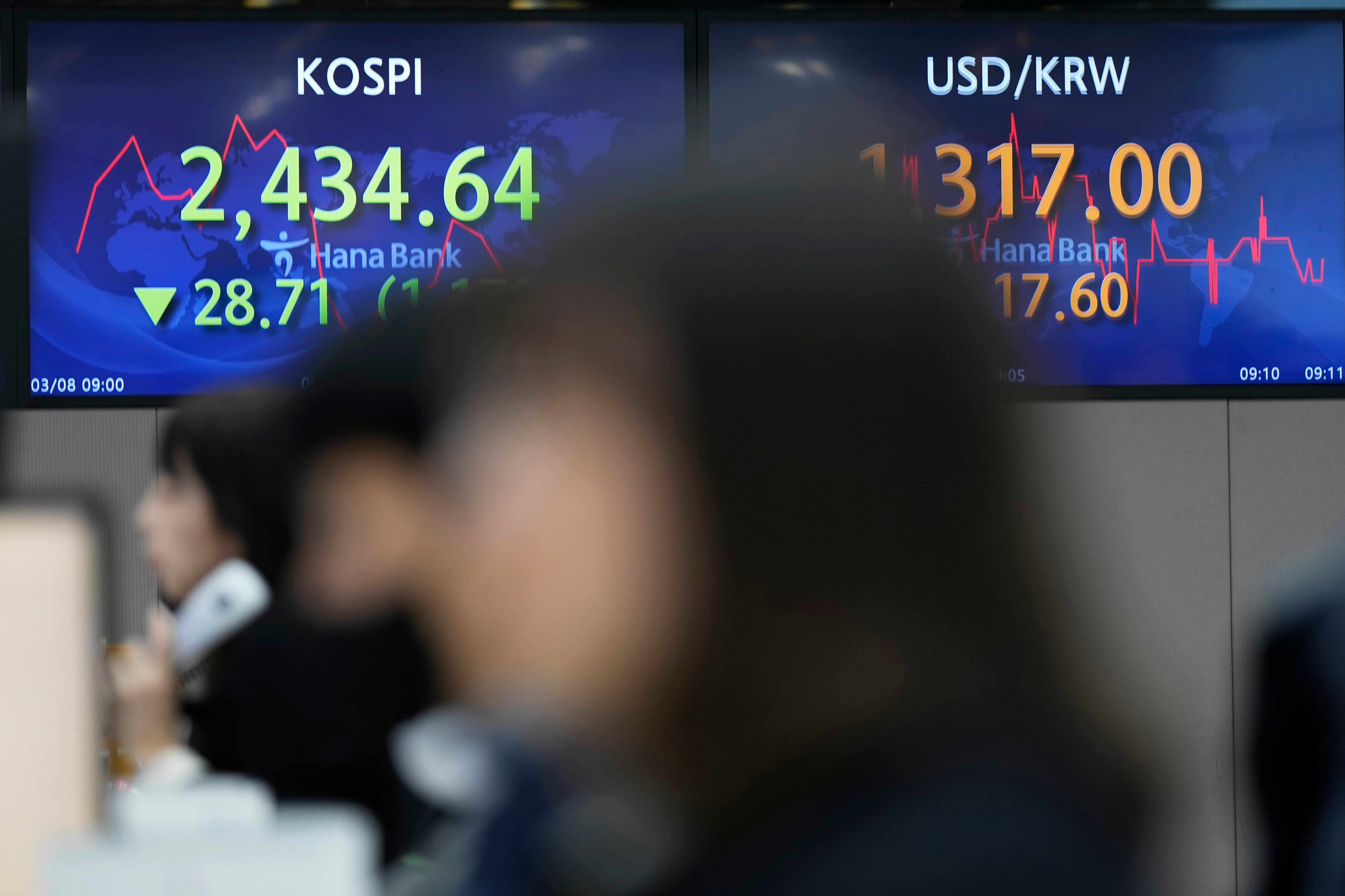 South Korea Financial Markets