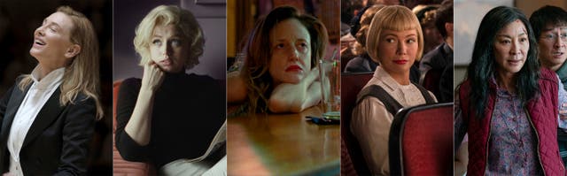 Oscar Nominations - Actress