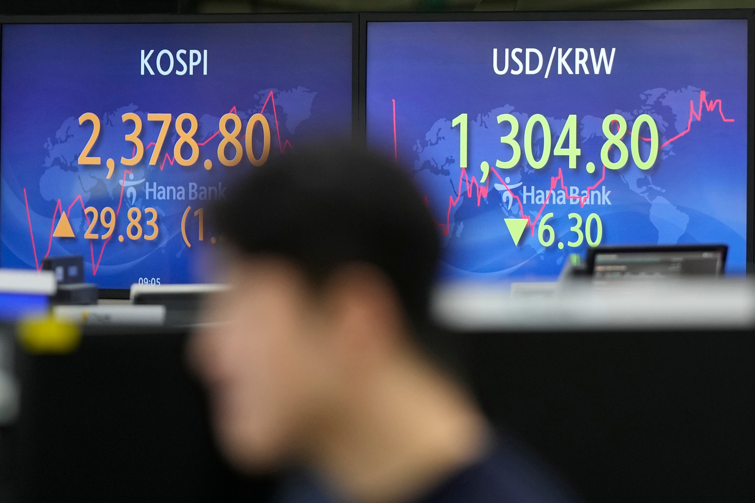 South Korea Financial Markets