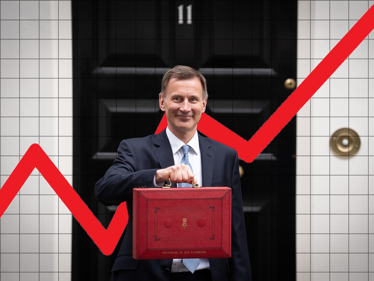 Bank of England admits it made errors in inflation forecasts Bank of England admits it made errors in inflation forecasts