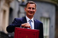 Just one in three Britons think Budget will be good for economy, snap poll shows
