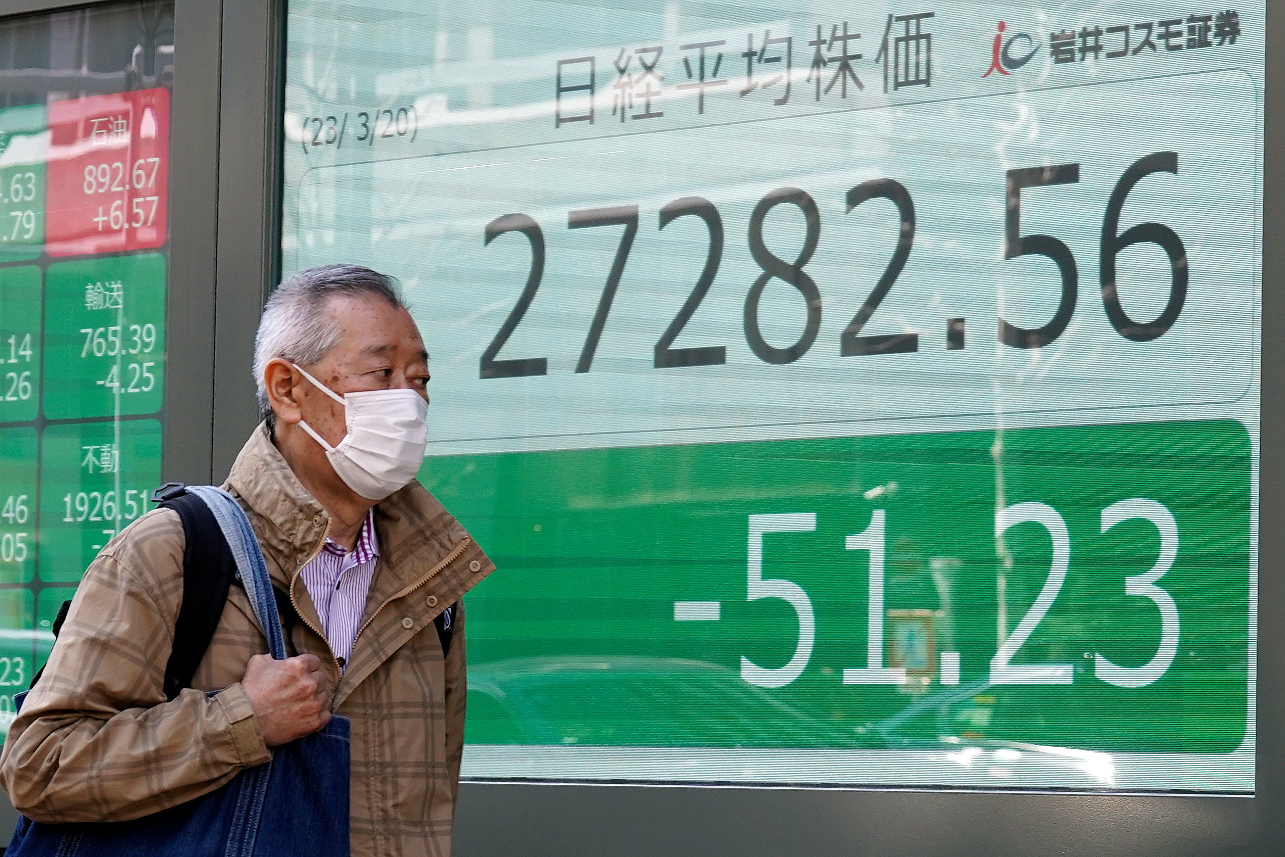 Japan Financial Markets