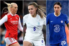 What to watch out for as Women’s Champions League resumes