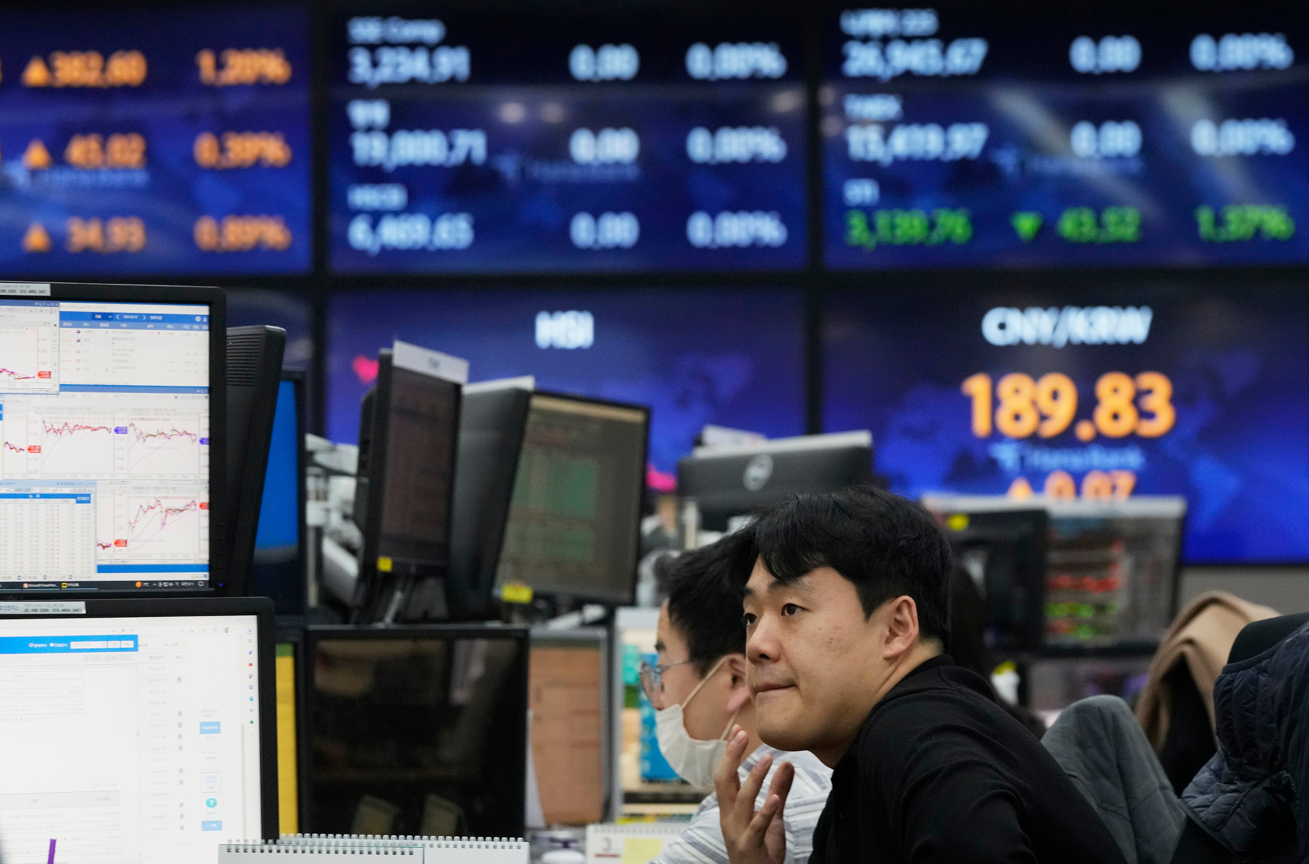 South Korea Financial Markets