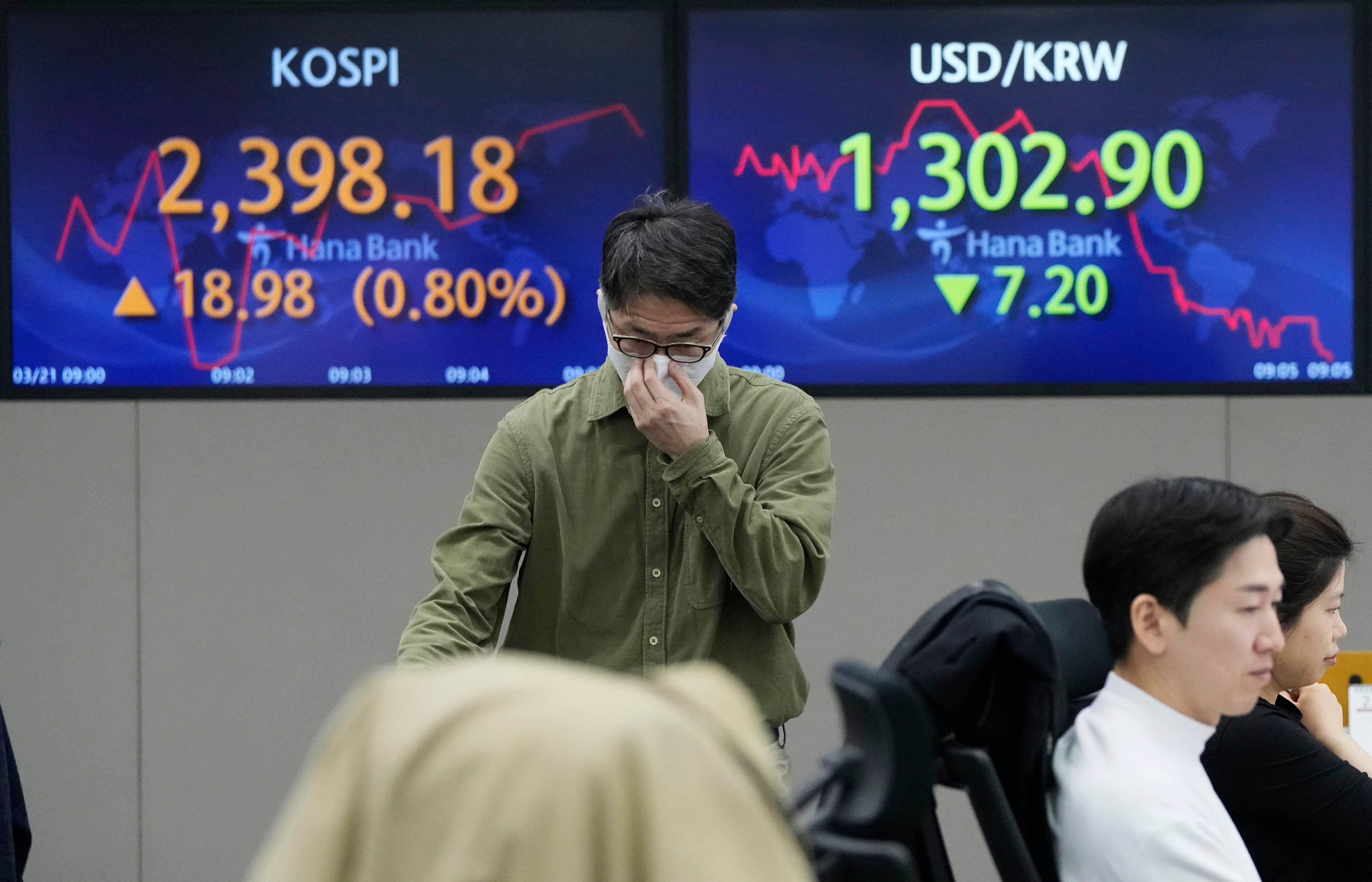 South Korea Financial Markets