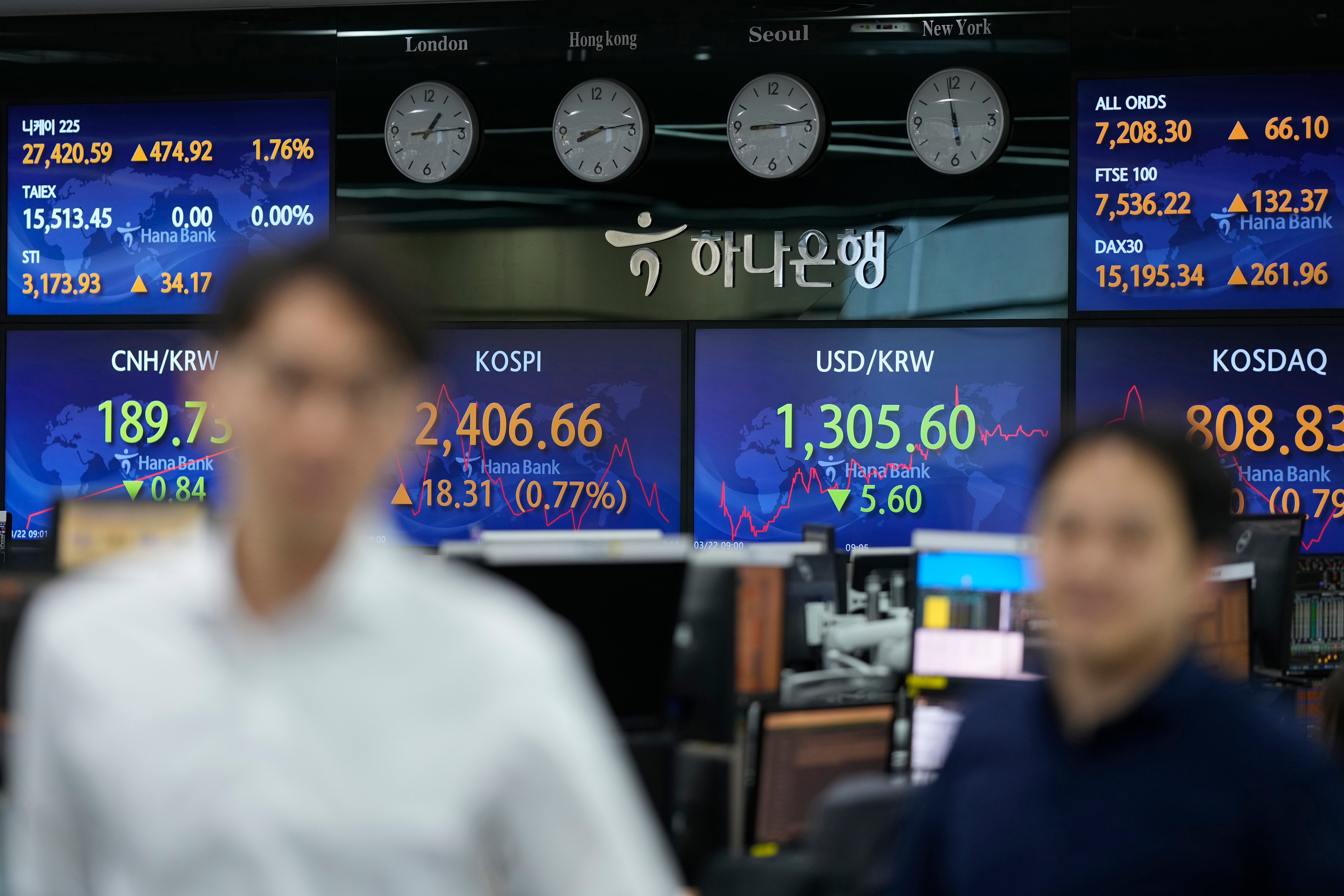 South Korea Financial Markets