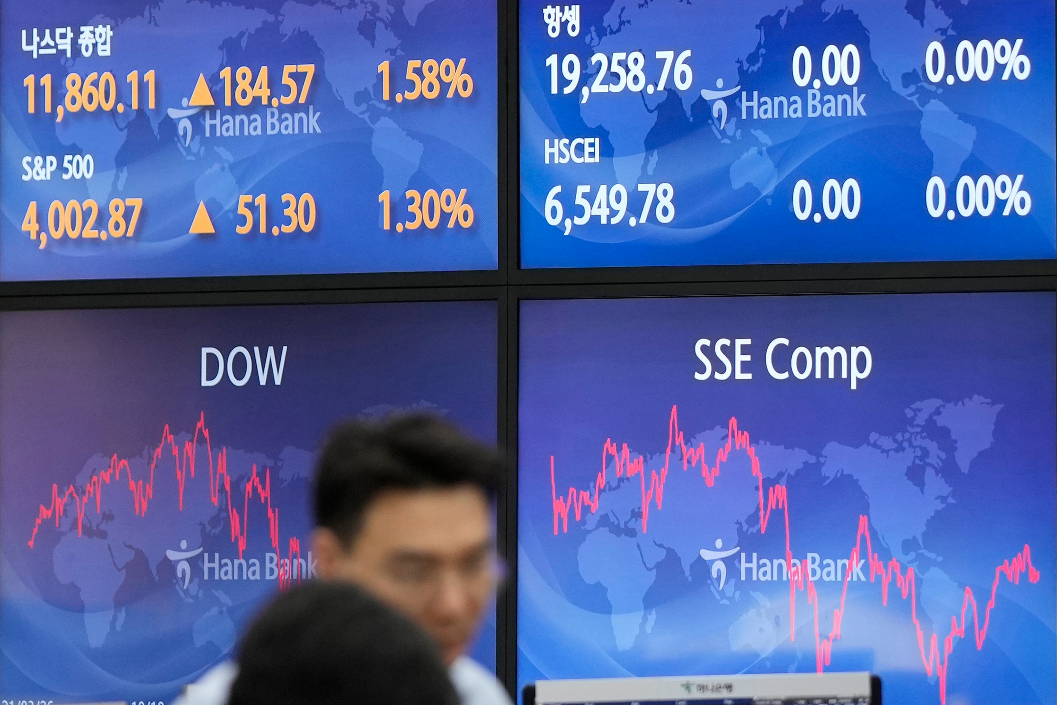 South Korea Financial Markets