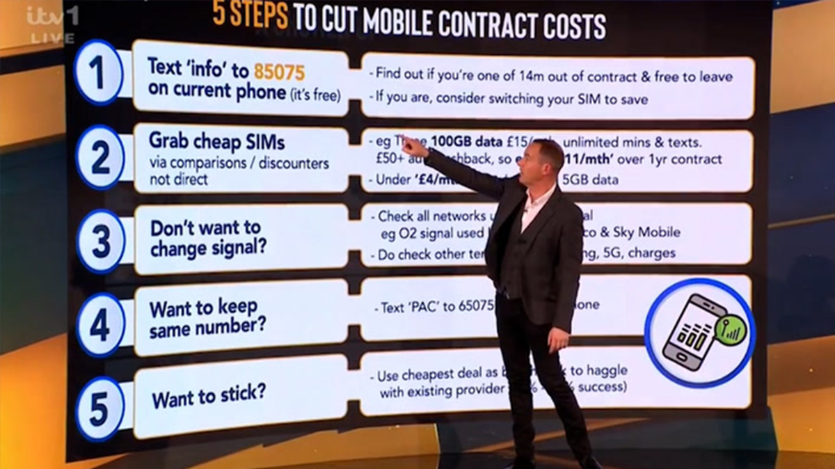 Martin Lewis issues five steps to cut mobile costs ahead of April price hikes