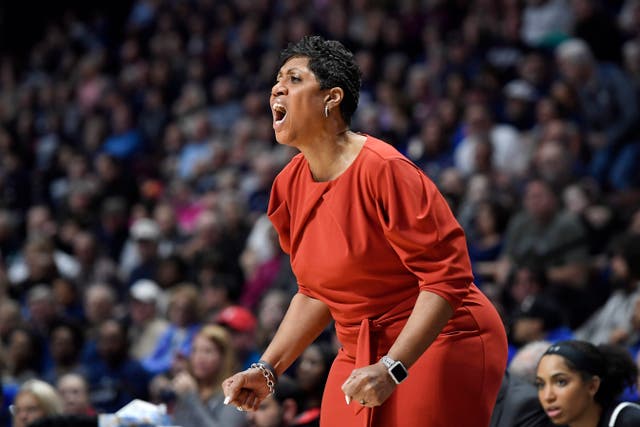 Black Women Coaching Ranks Basketball