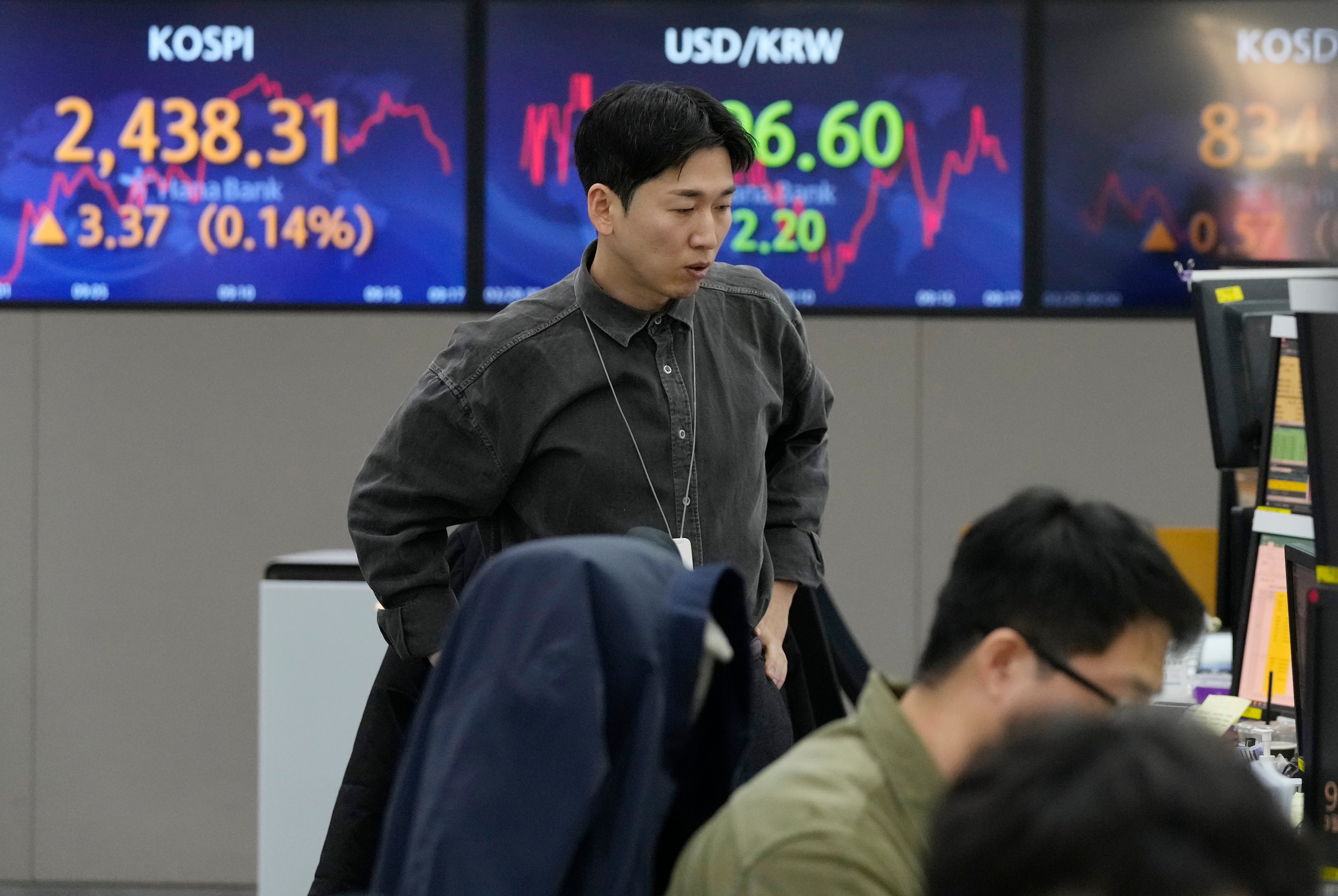 South Korea Financial Markets