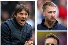 Why Europe’s biggest clubs are sacking managers before Easter