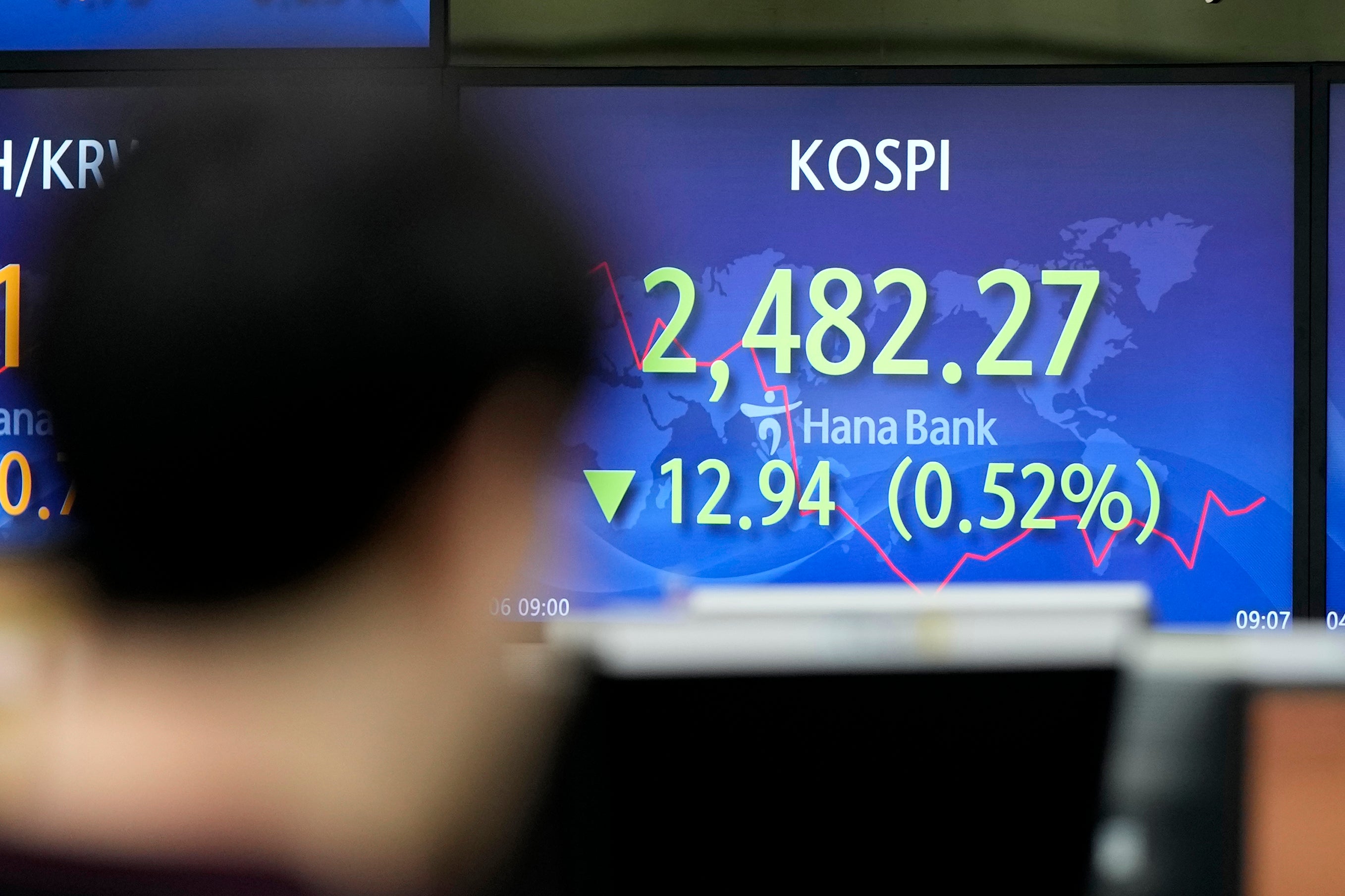 South Korea Financial Markets