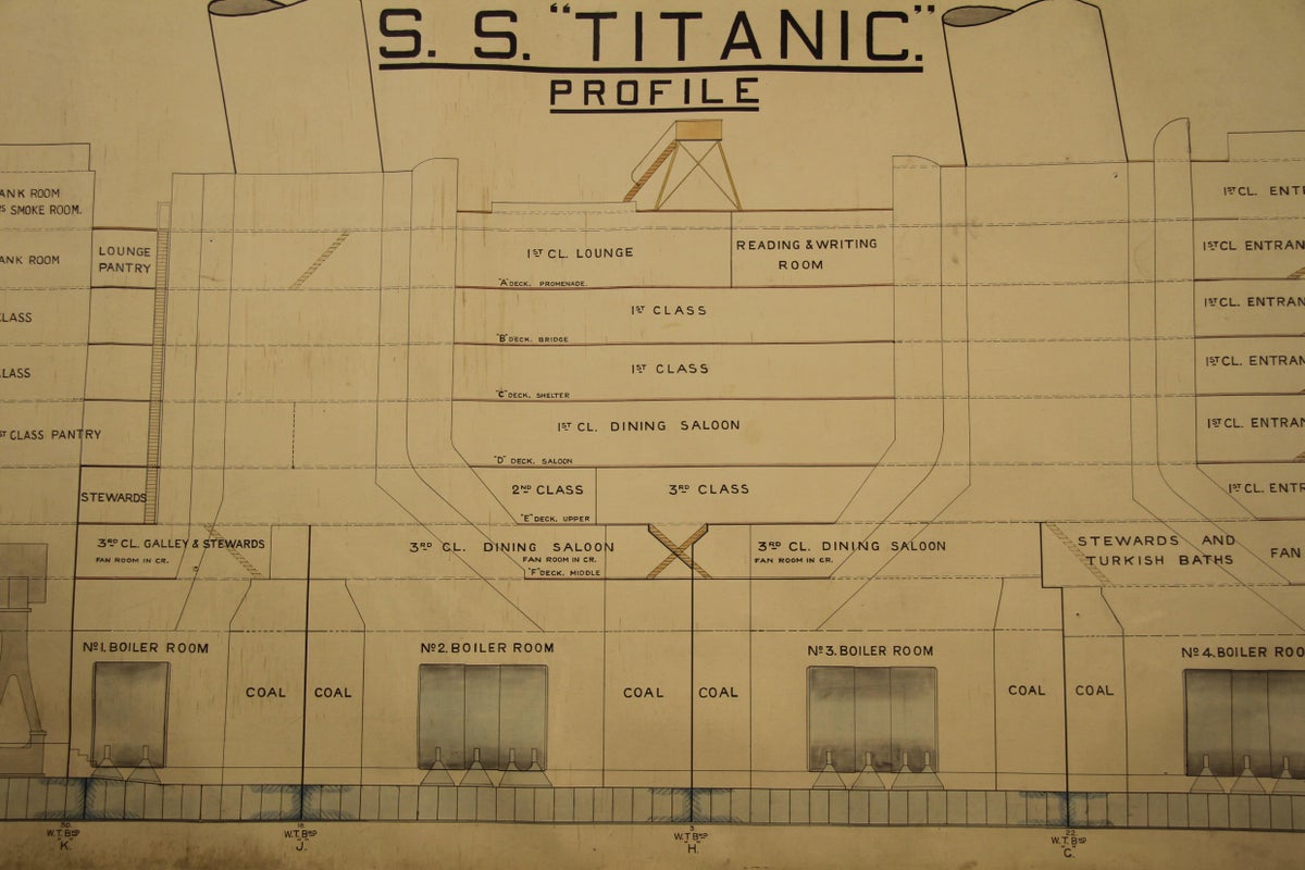 Plan of Titanic tipped to sell for £200,000