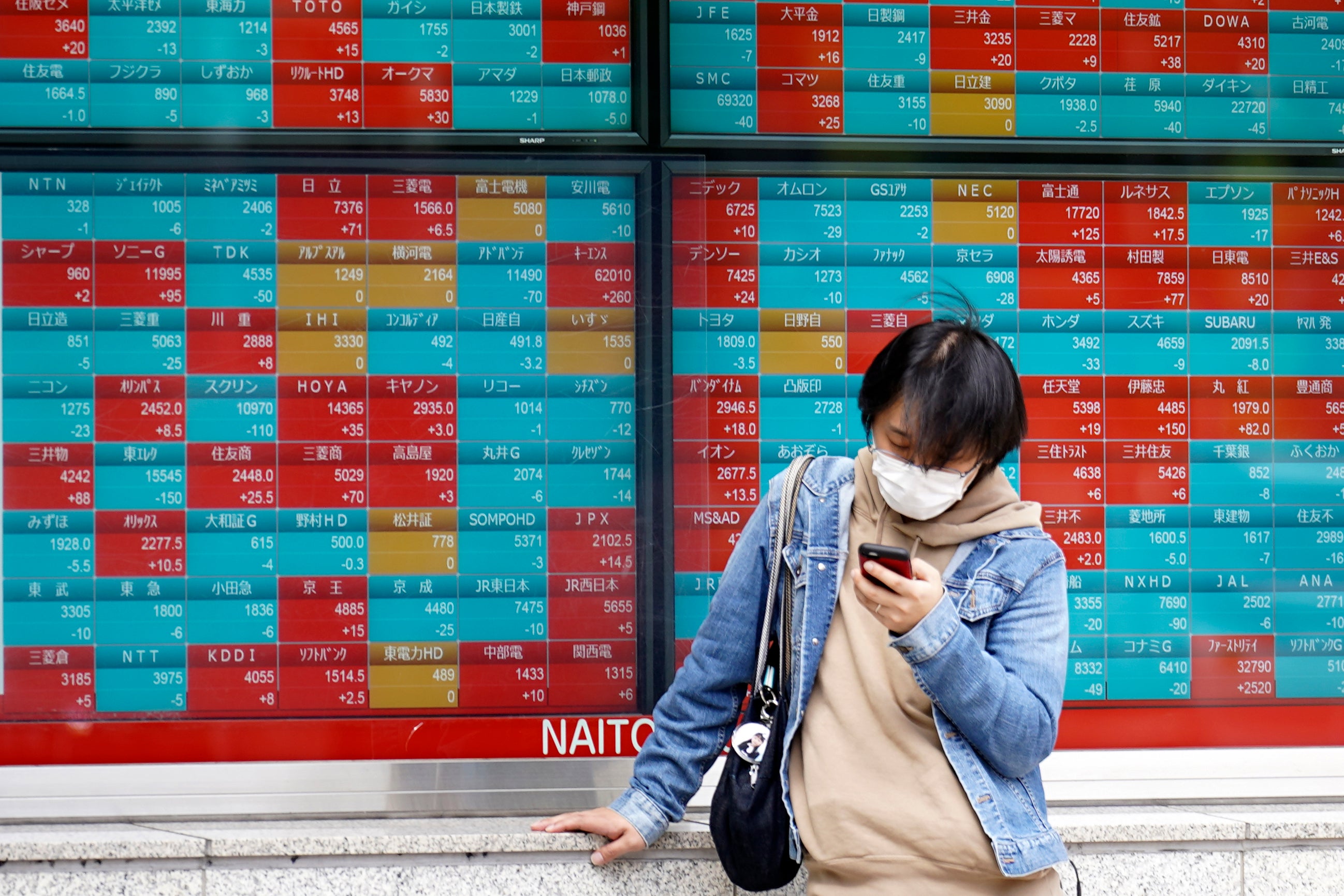 Japan Financial Markets