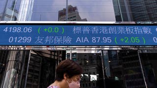 Hong Kong Financial Markets