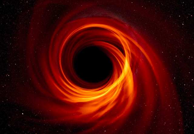 <p>Example of a simulation of how the gas orbits the black hole</p>