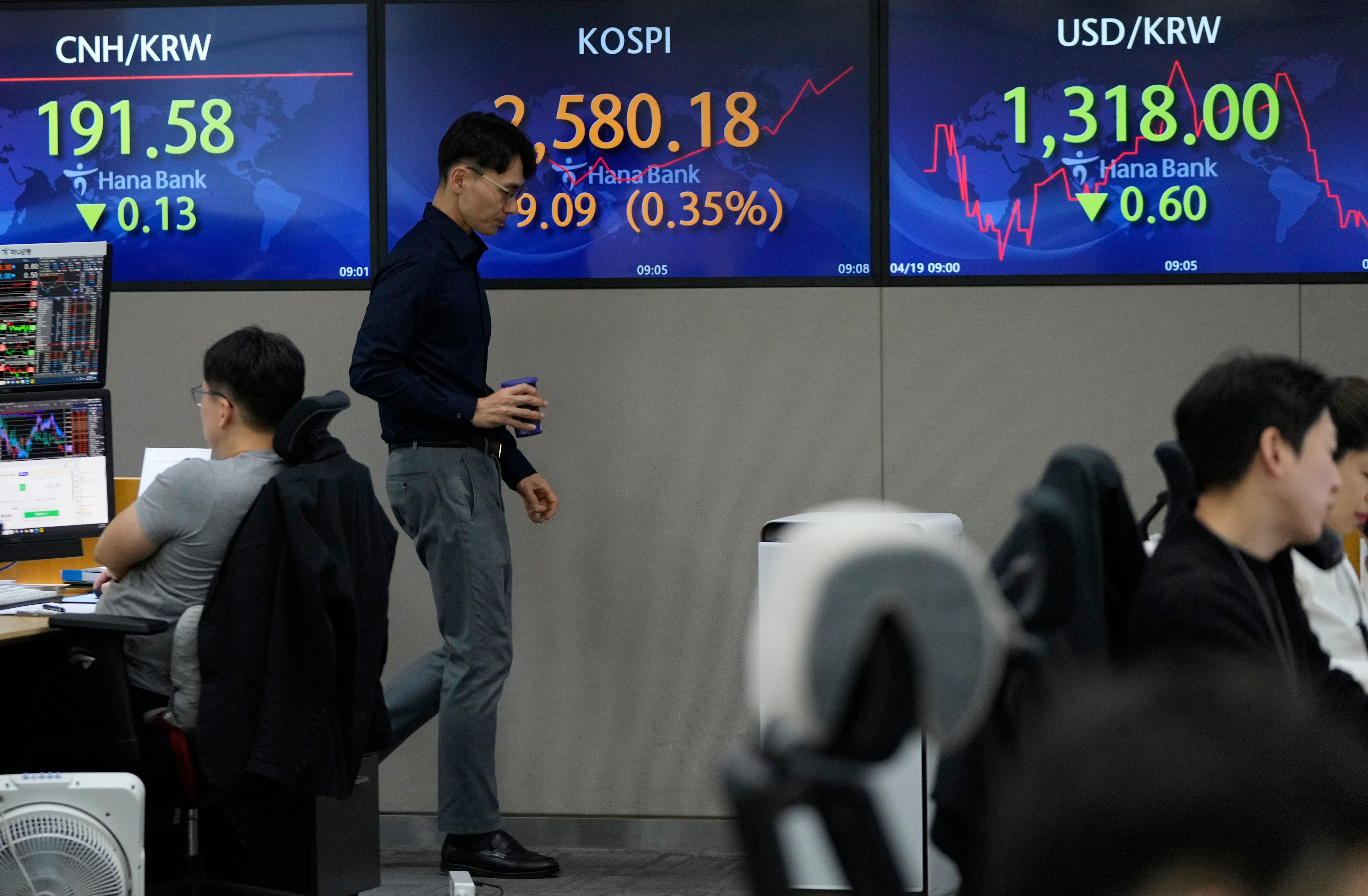 South Korea Financial Markets