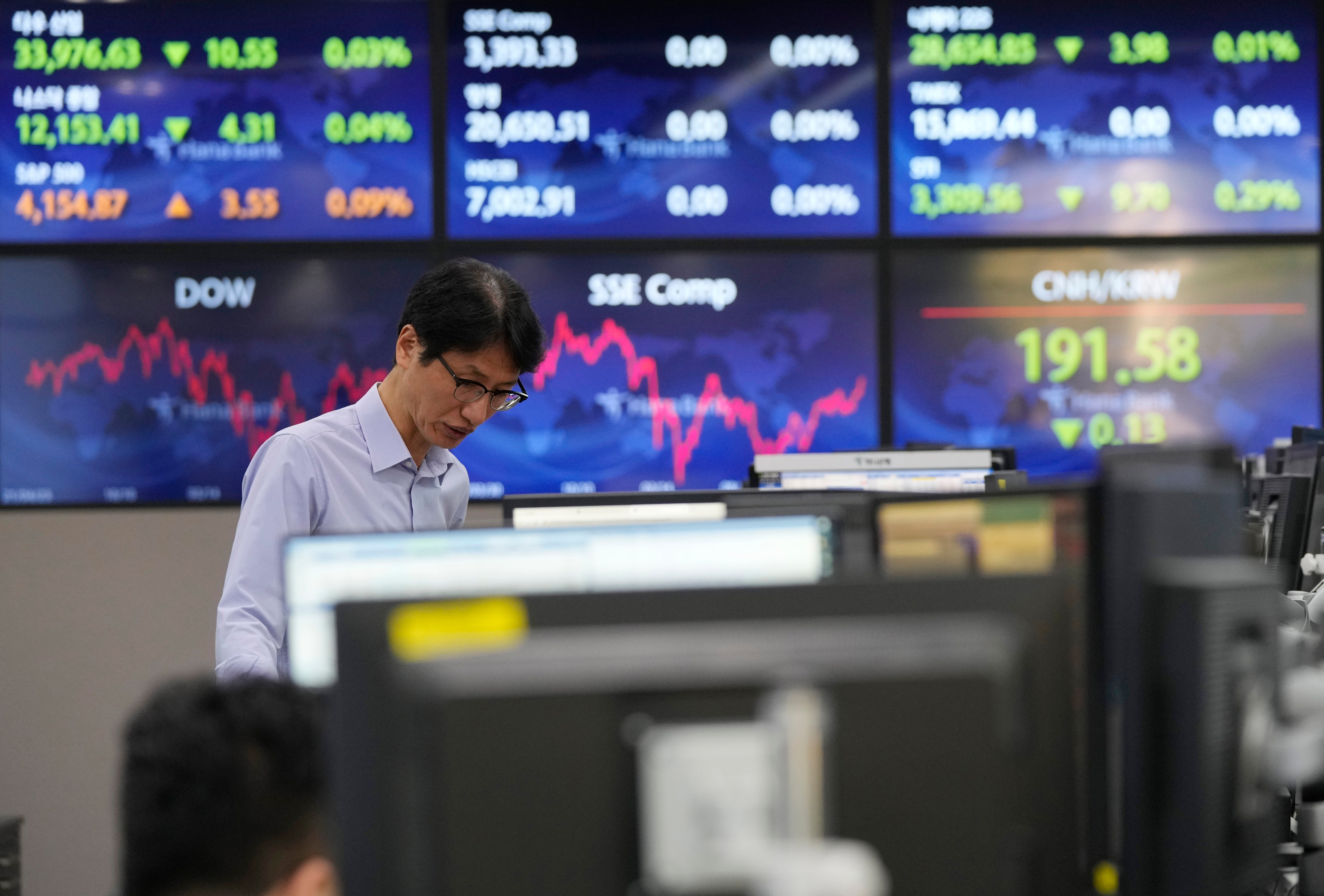 South Korea Financial Markets