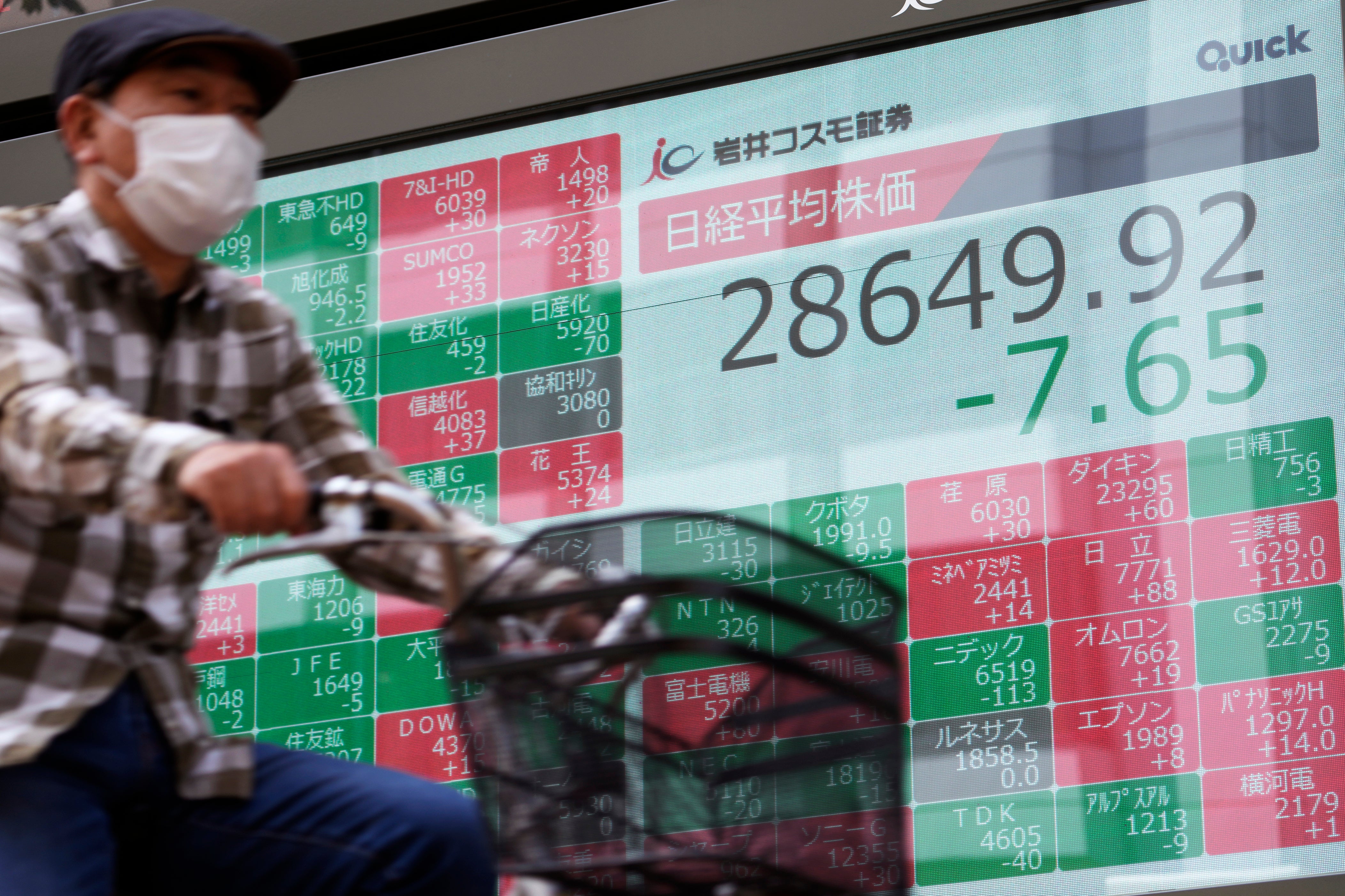 Japan Financial Markets