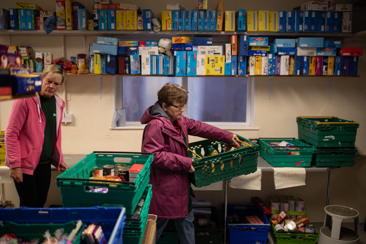 Two in five lowest-paid workers ‘skipping meals and relying on food banks’