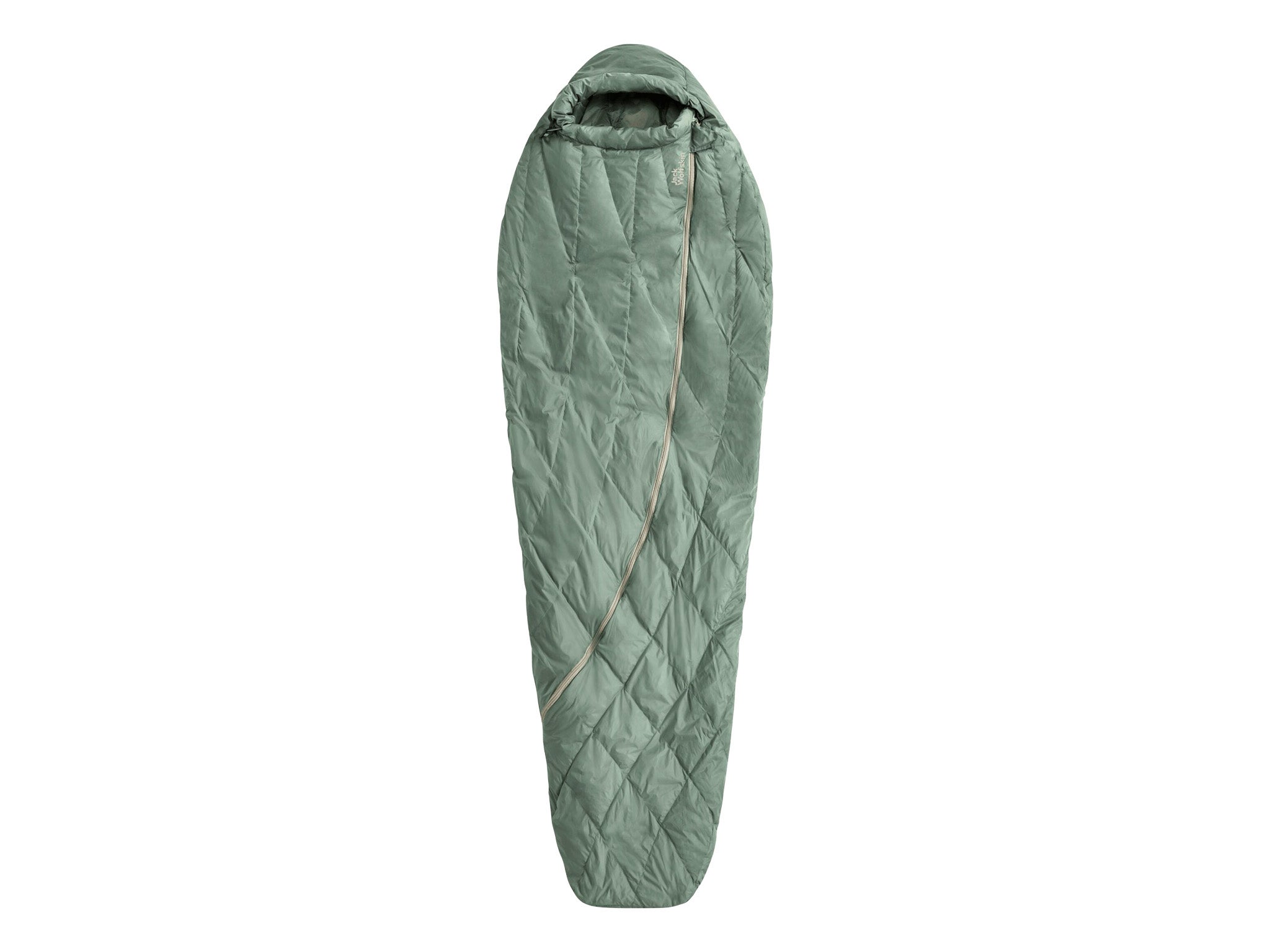 Ohuhu Sleeping Bag Lightweight Portable Backpacking Sleeping Bags with a  Compression Sack for Summer Camping and Hiking, 1.7 lb