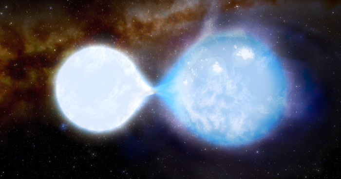<p>The smaller, brighter, hotter star (left), which is 32 times the mass of our Sun, is currently losing mass to its bigger companion (right), which has 55 times the mass of our Sun</p>