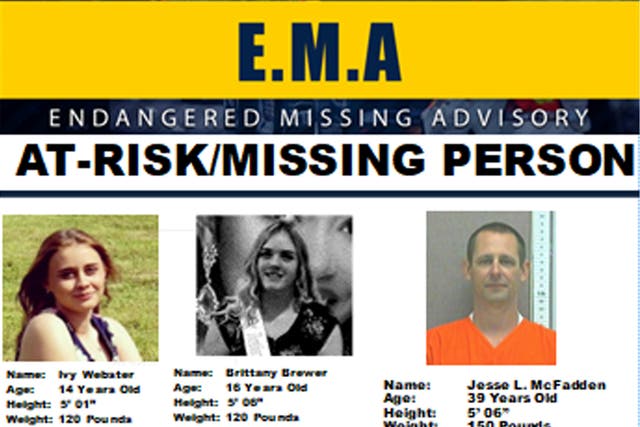 <p>Missing Teens Bodies Found Oklahoma</p>