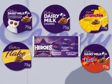 Cadbury chocolate products recalled over listeria contamination fears