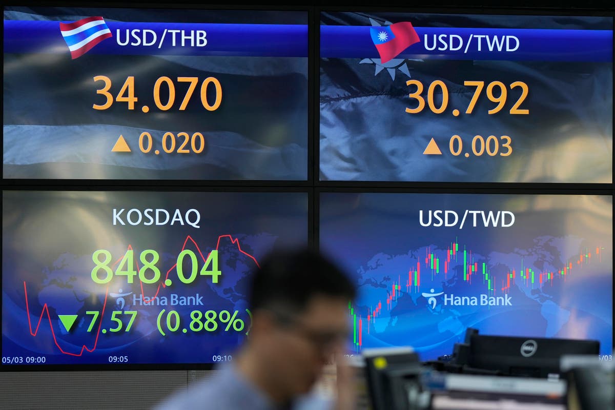Stock market today: Asian markets track Wall Street decline