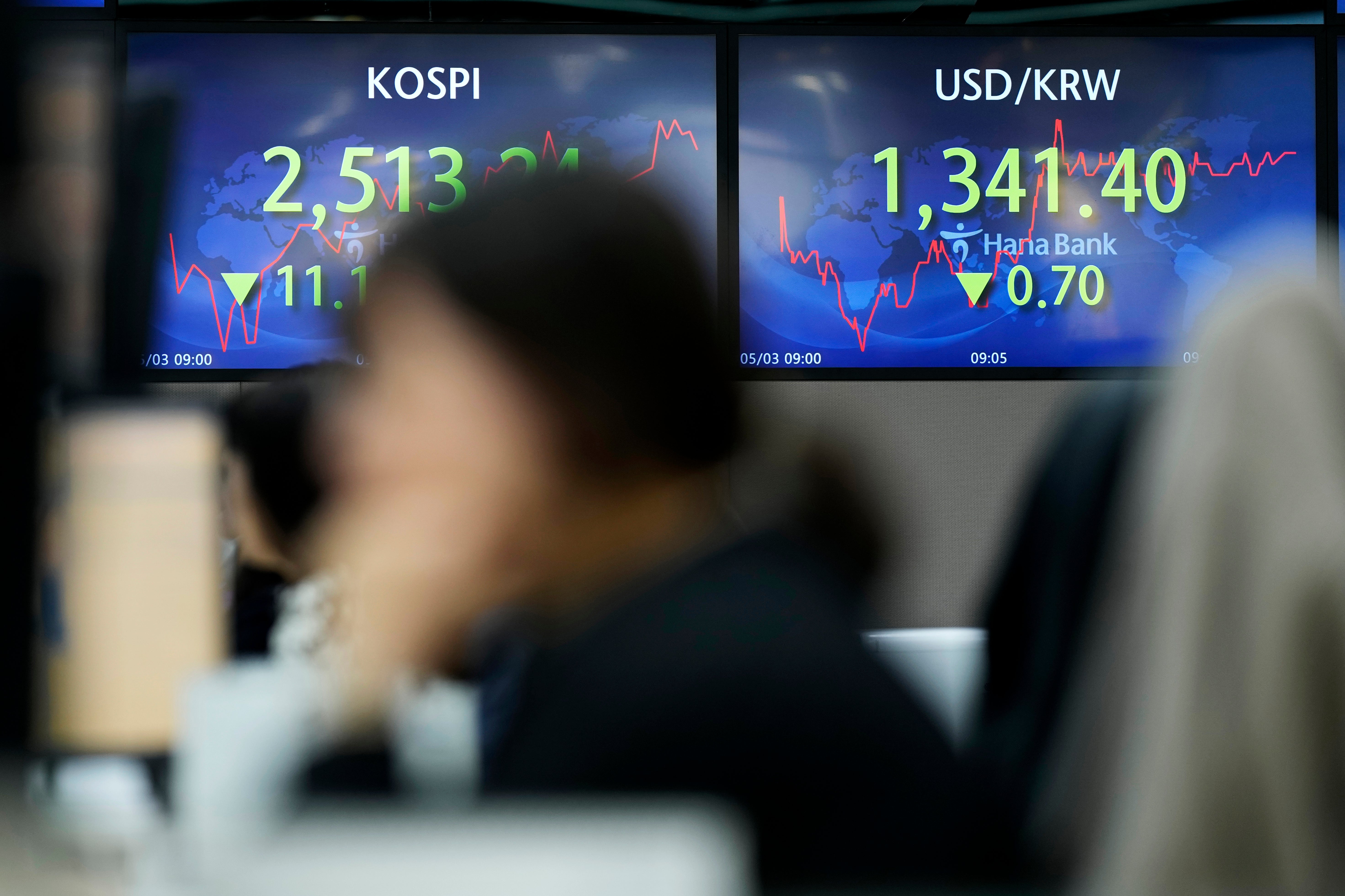 South Korea Financial Markets