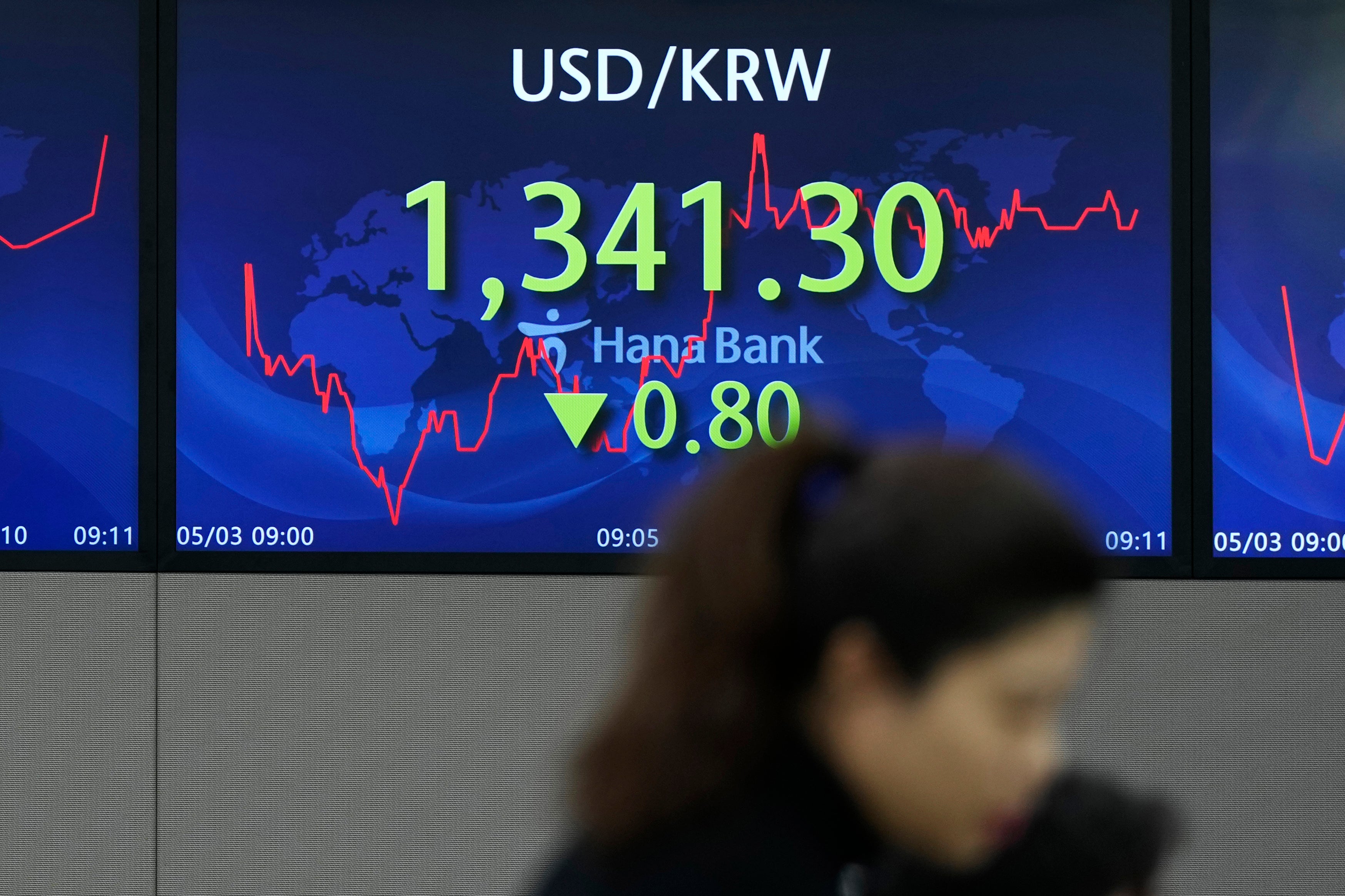South Korea Financial Markets