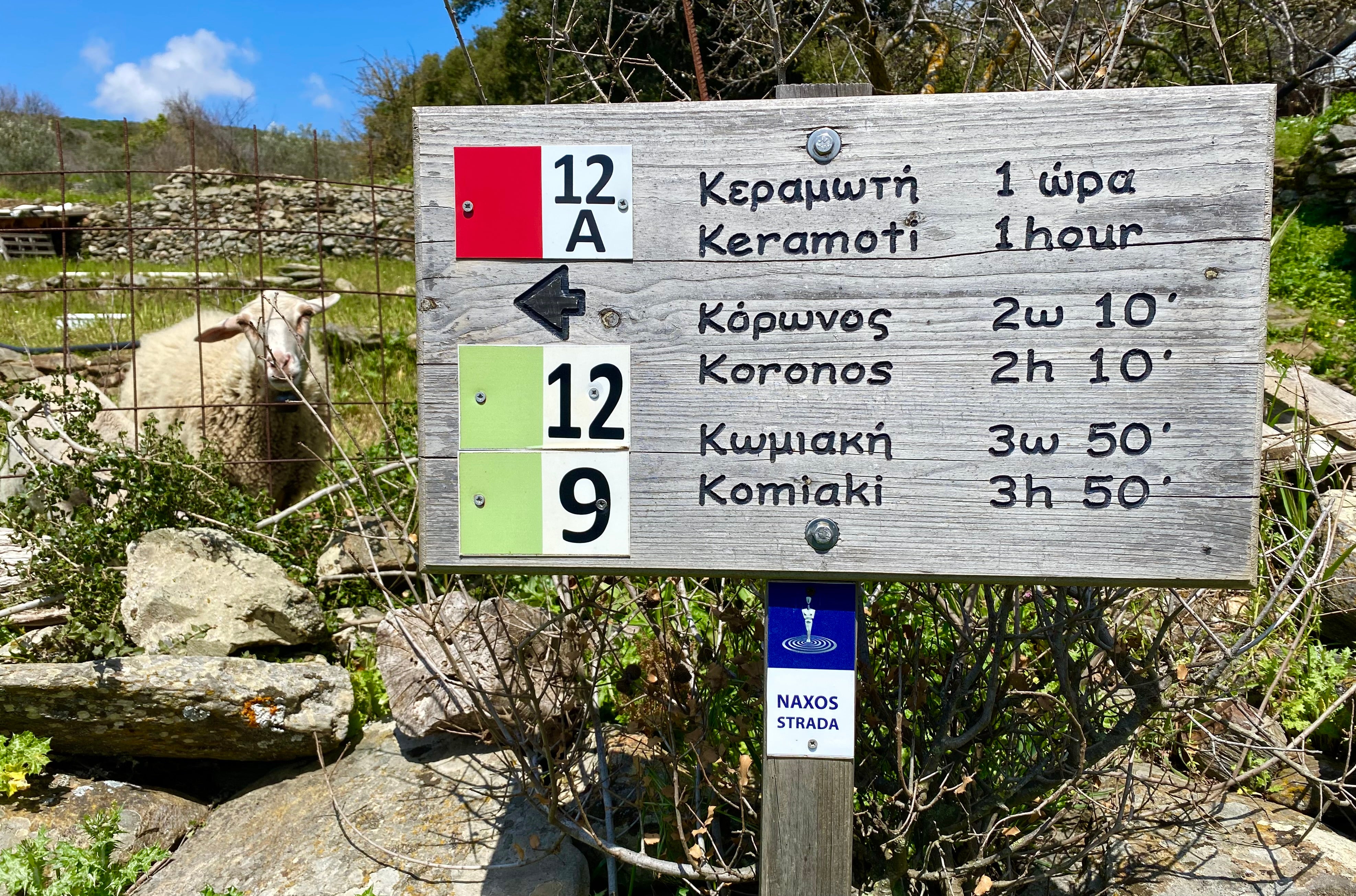A helpful strada waymarking sign on Naxos