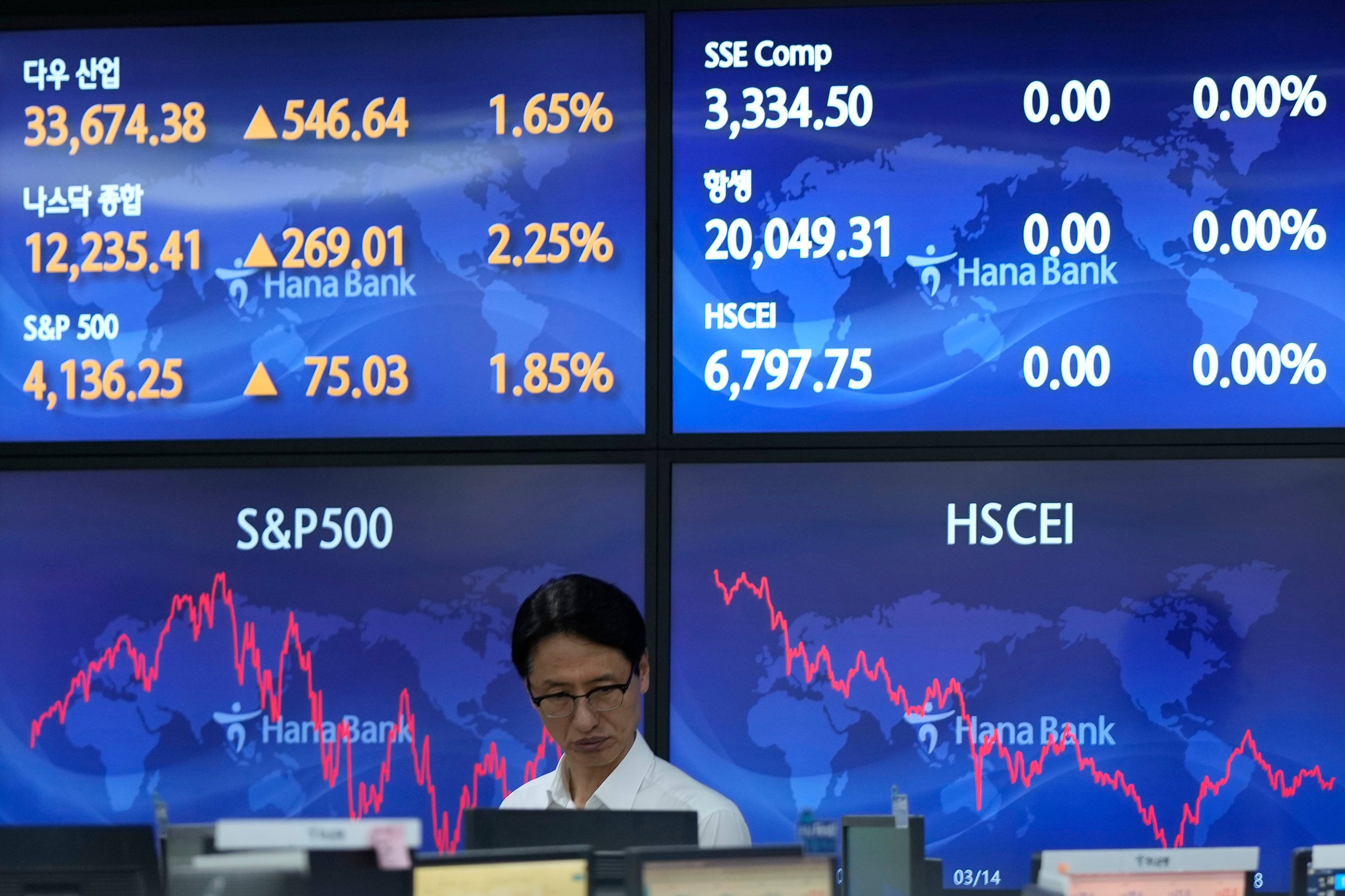 South Korea Financial Markets