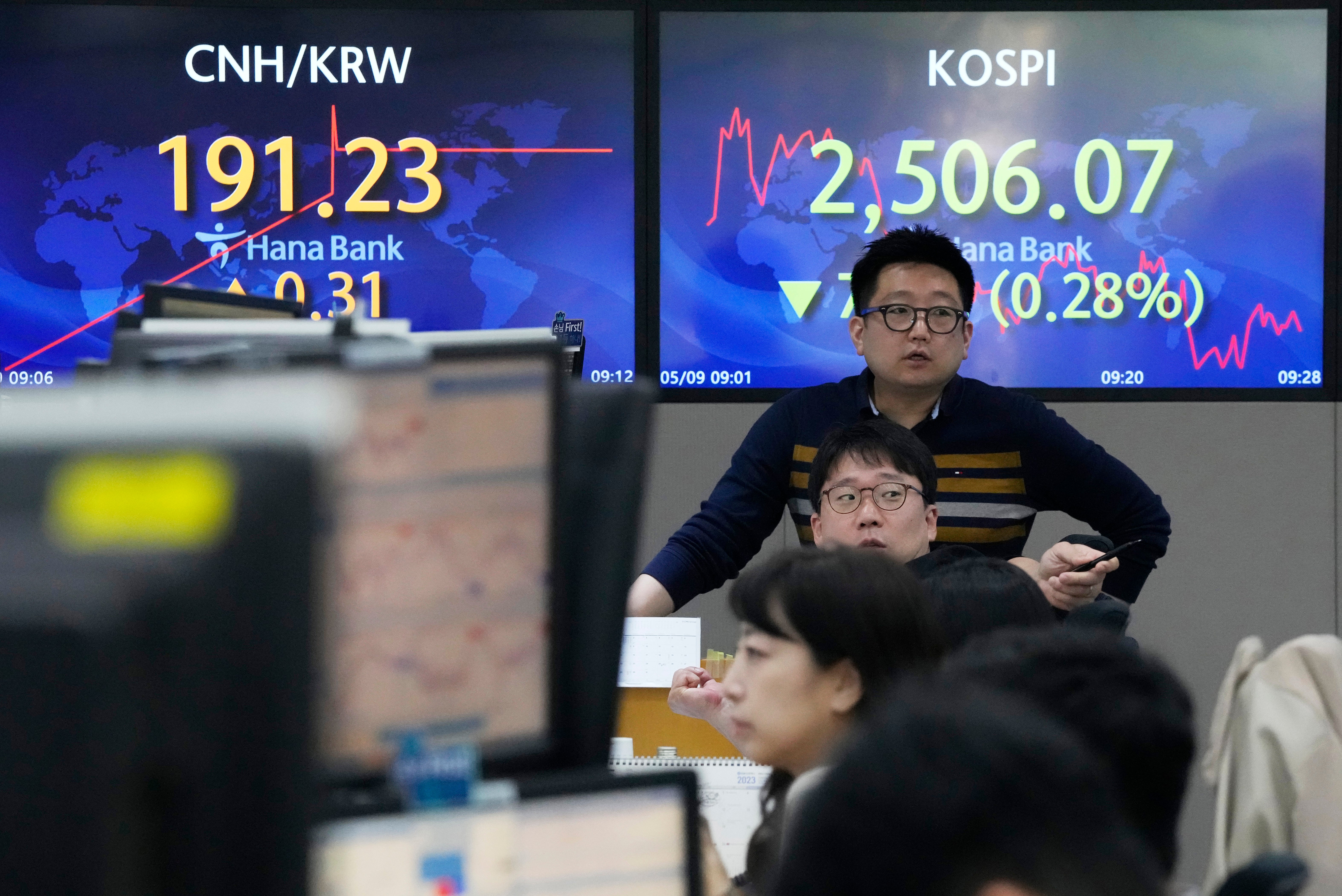 South Korea Financial Markets