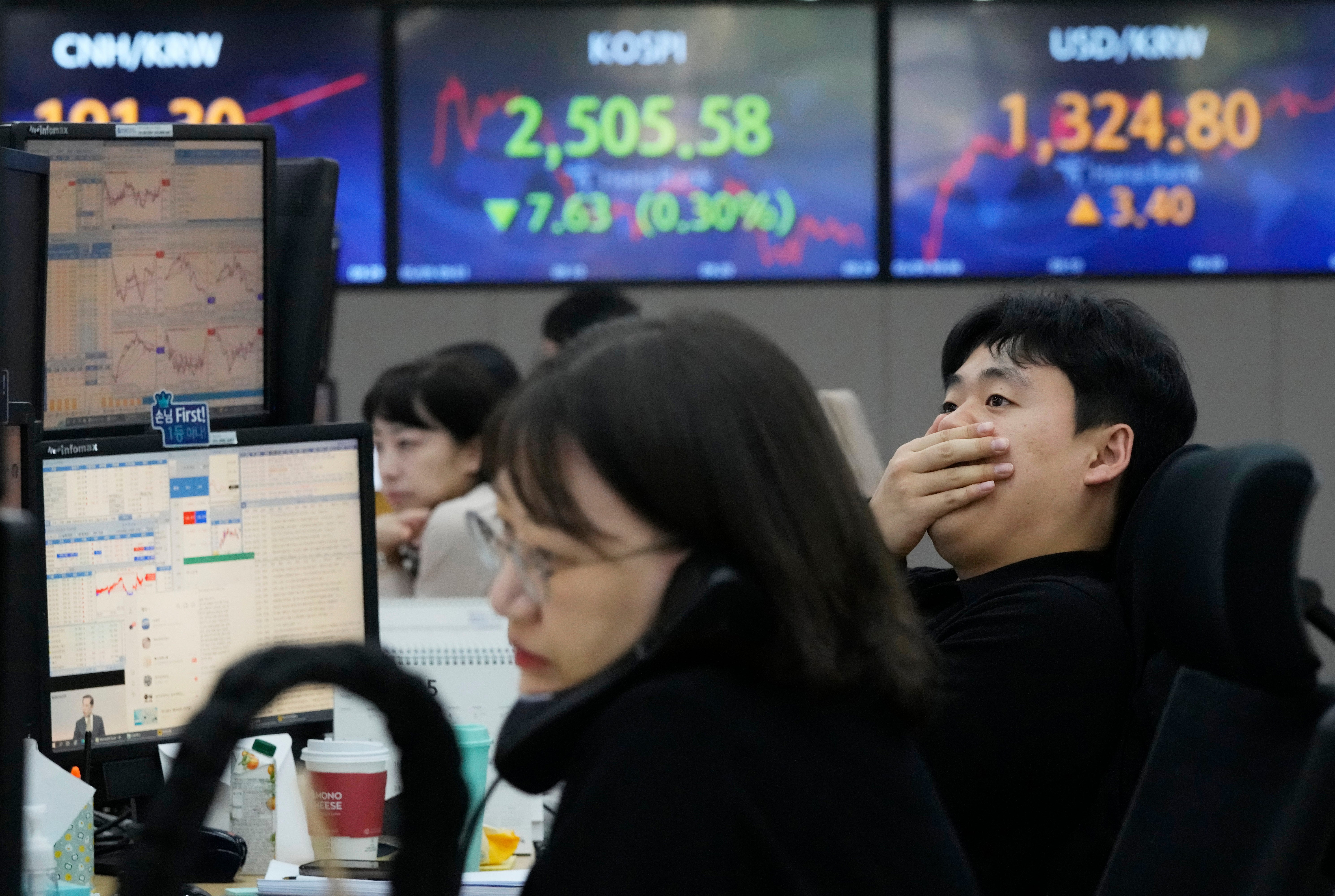 South Korea Financial Markets