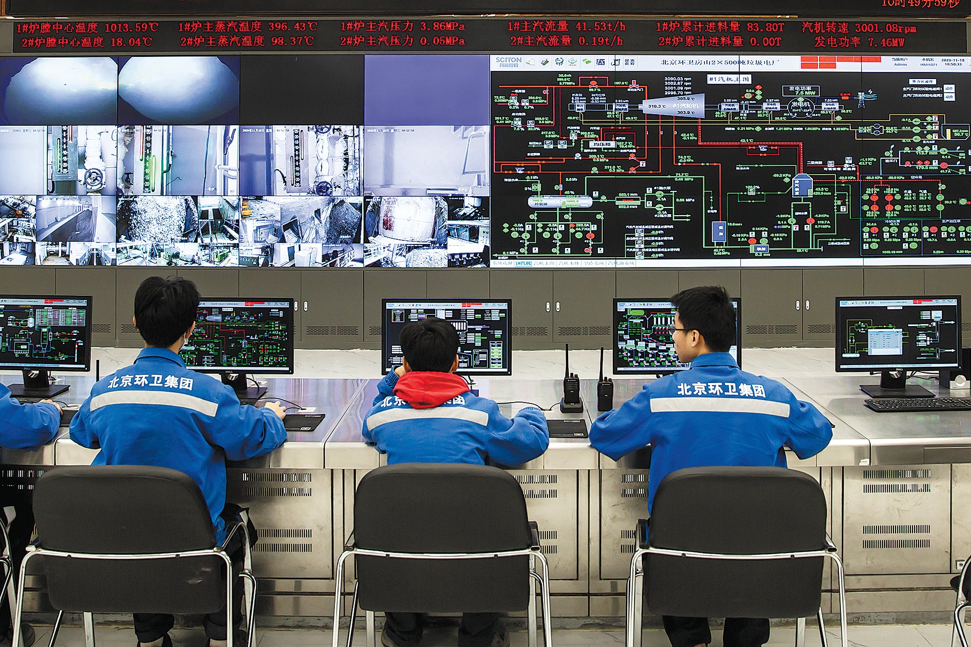 Workers monitor power generation through waste incineration in the control room of the Fangshan circular economy base in Beijing