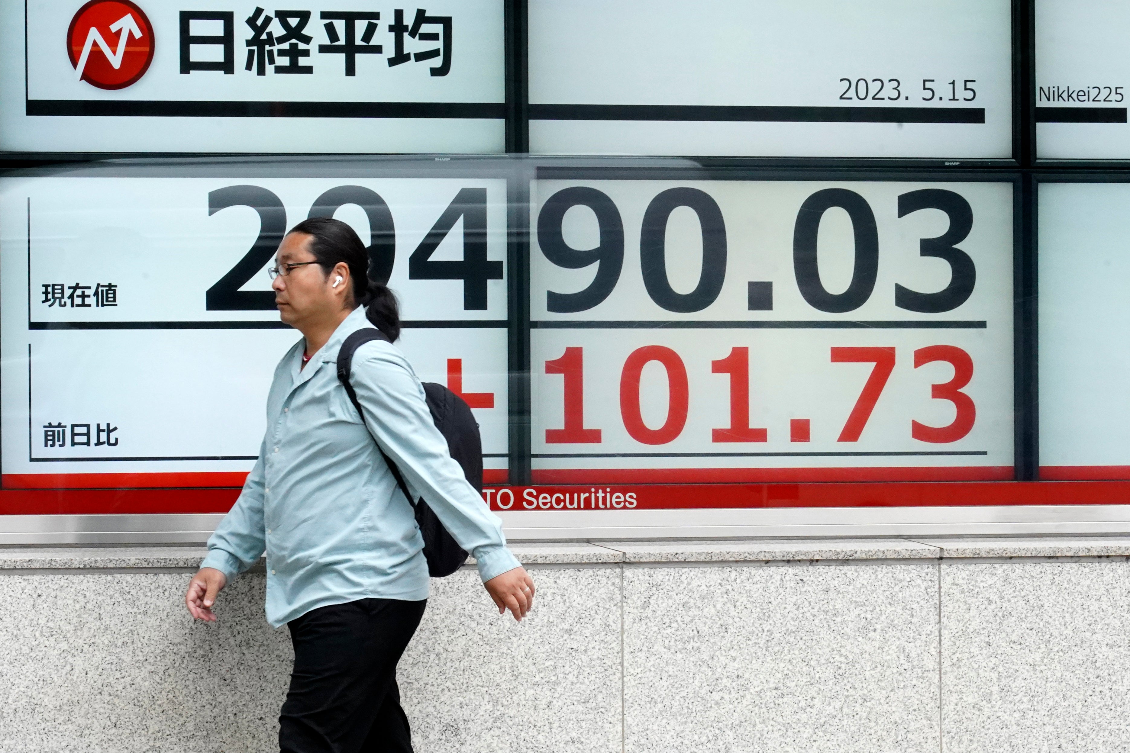 Japan Financial Markets