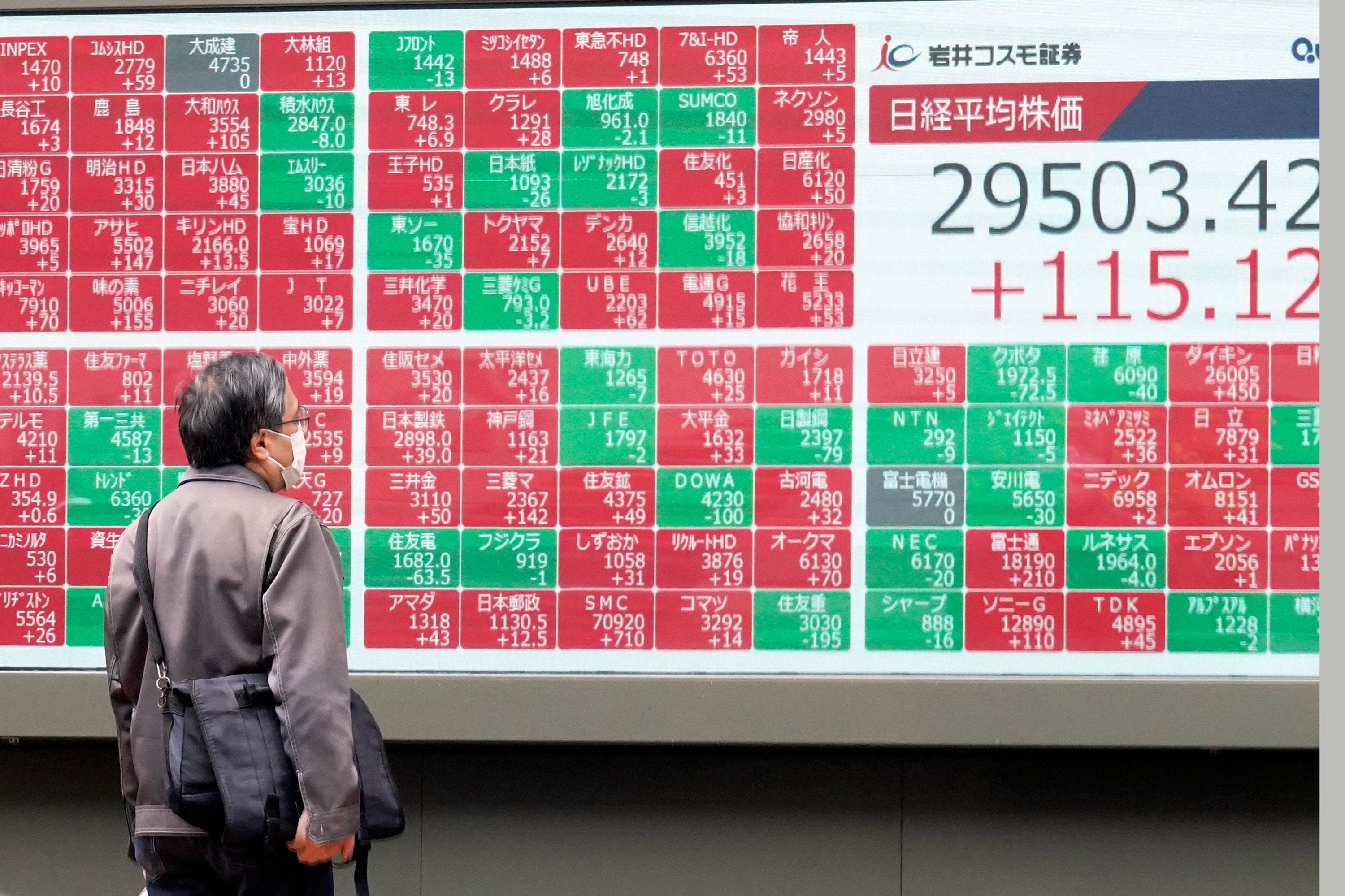 Japan Financial Markets