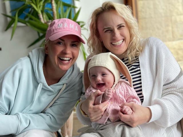 <p>Rebel Wilson shares first photographs of her baby Royce’s face as she marks first Mother’s Day with fiancee Ramona Agruma (right)</p>