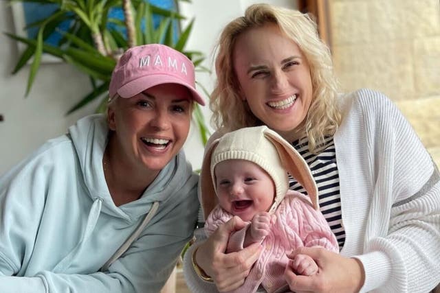 <p>Rebel Wilson shares first photographs of her baby Royce’s face as she marks first Mother’s Day with fiancee Ramona Agruma (right)</p>