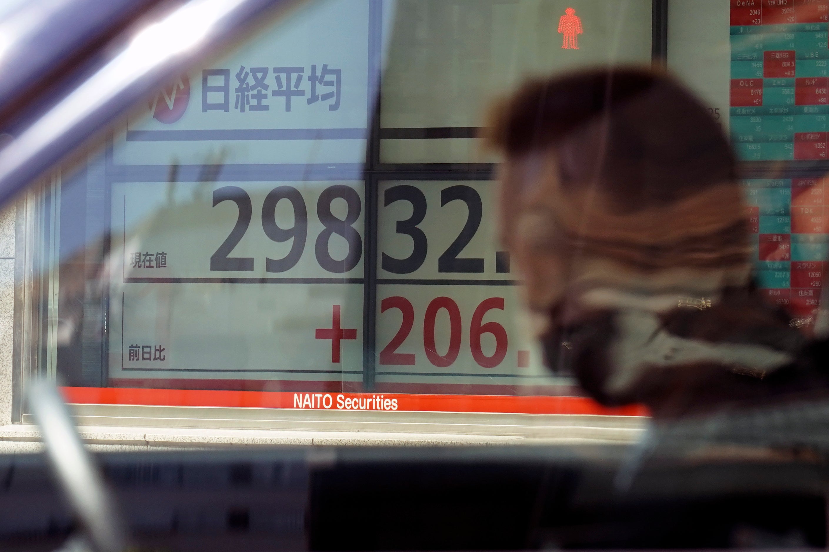 Japan Financial Markets