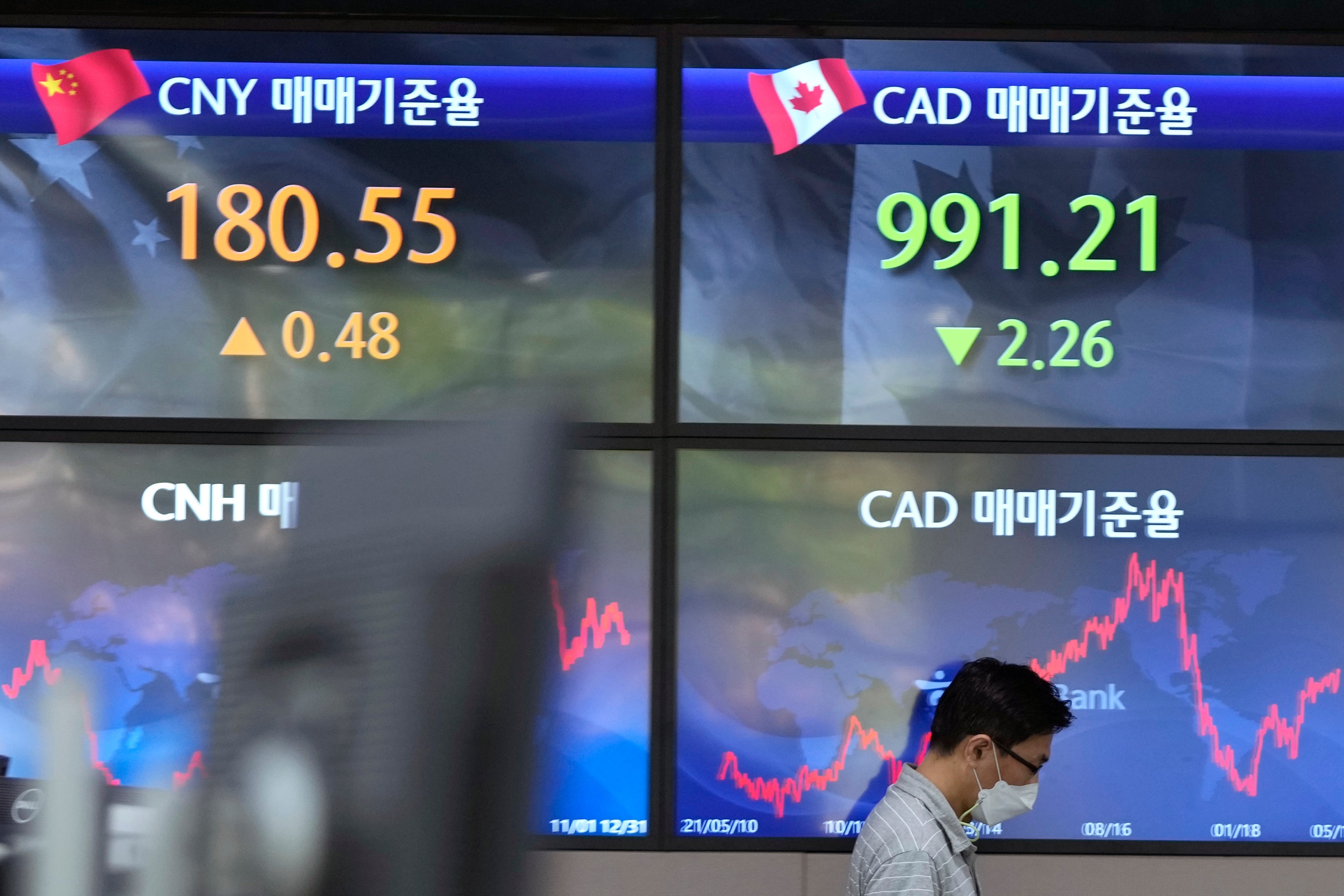 South Korea Financial Markets