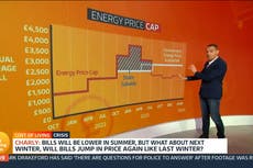 Martin Lewis warns households will ‘pay more’ for energy bills this winter