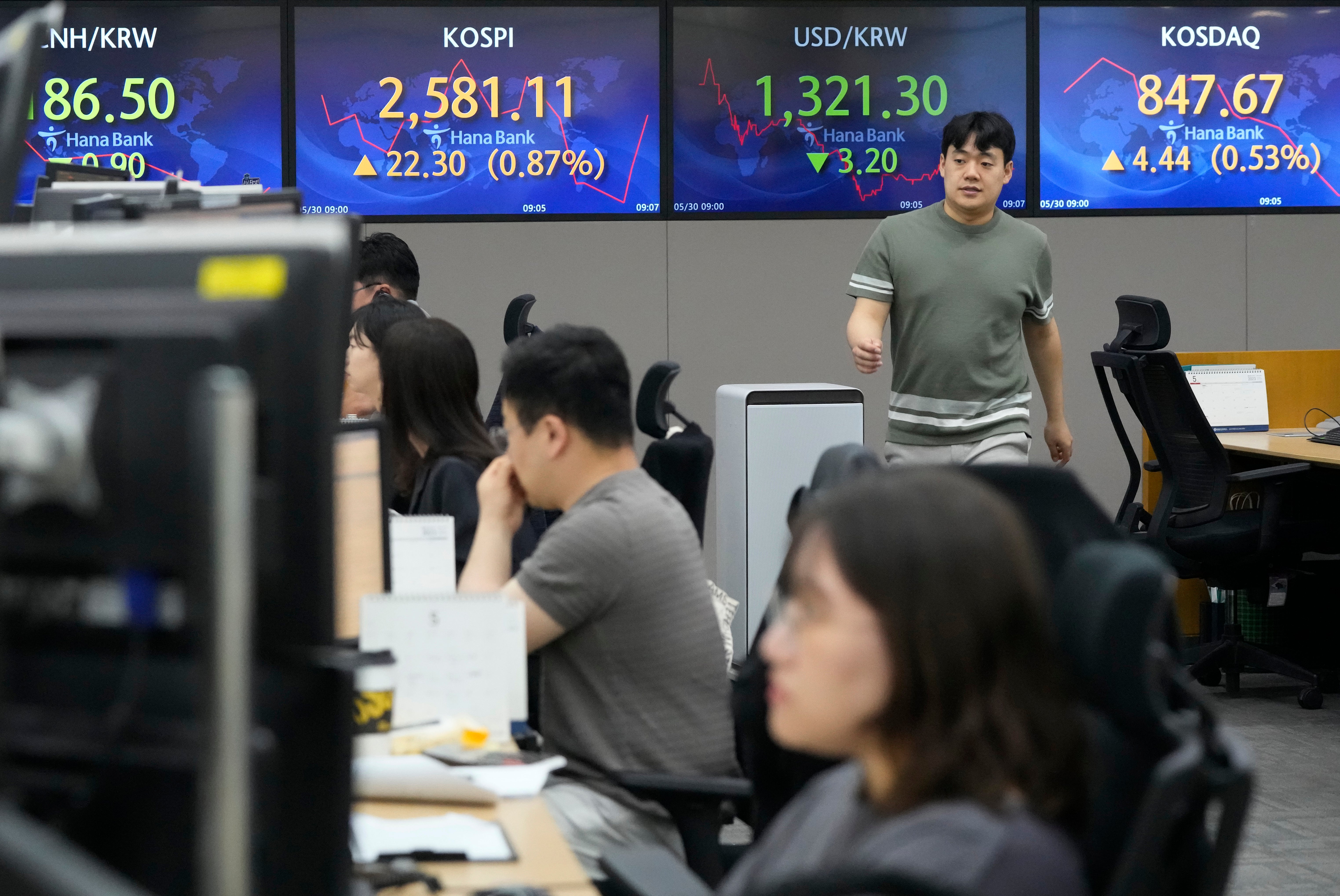 South Korea Financial Markets