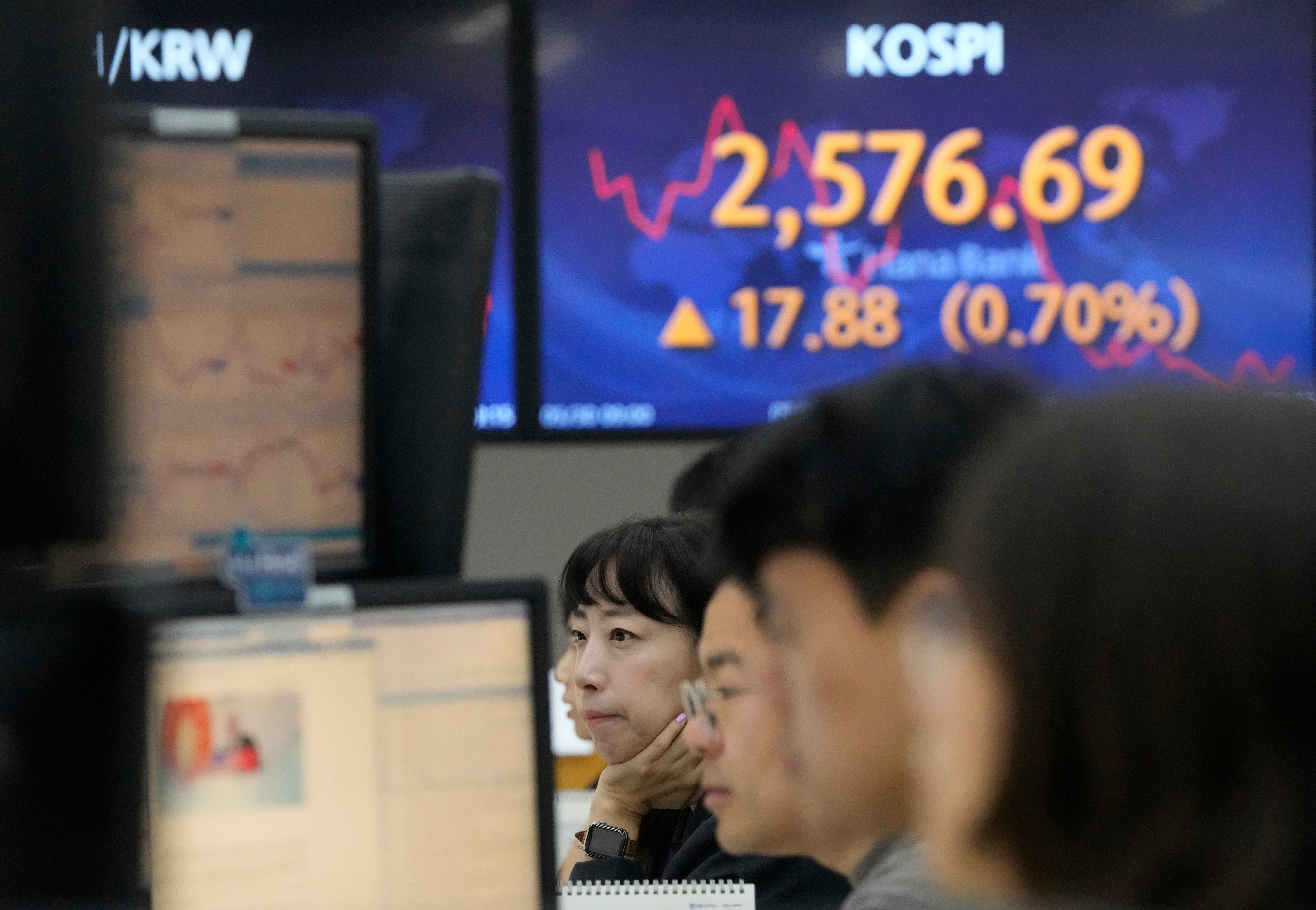 South Korea Financial Markets