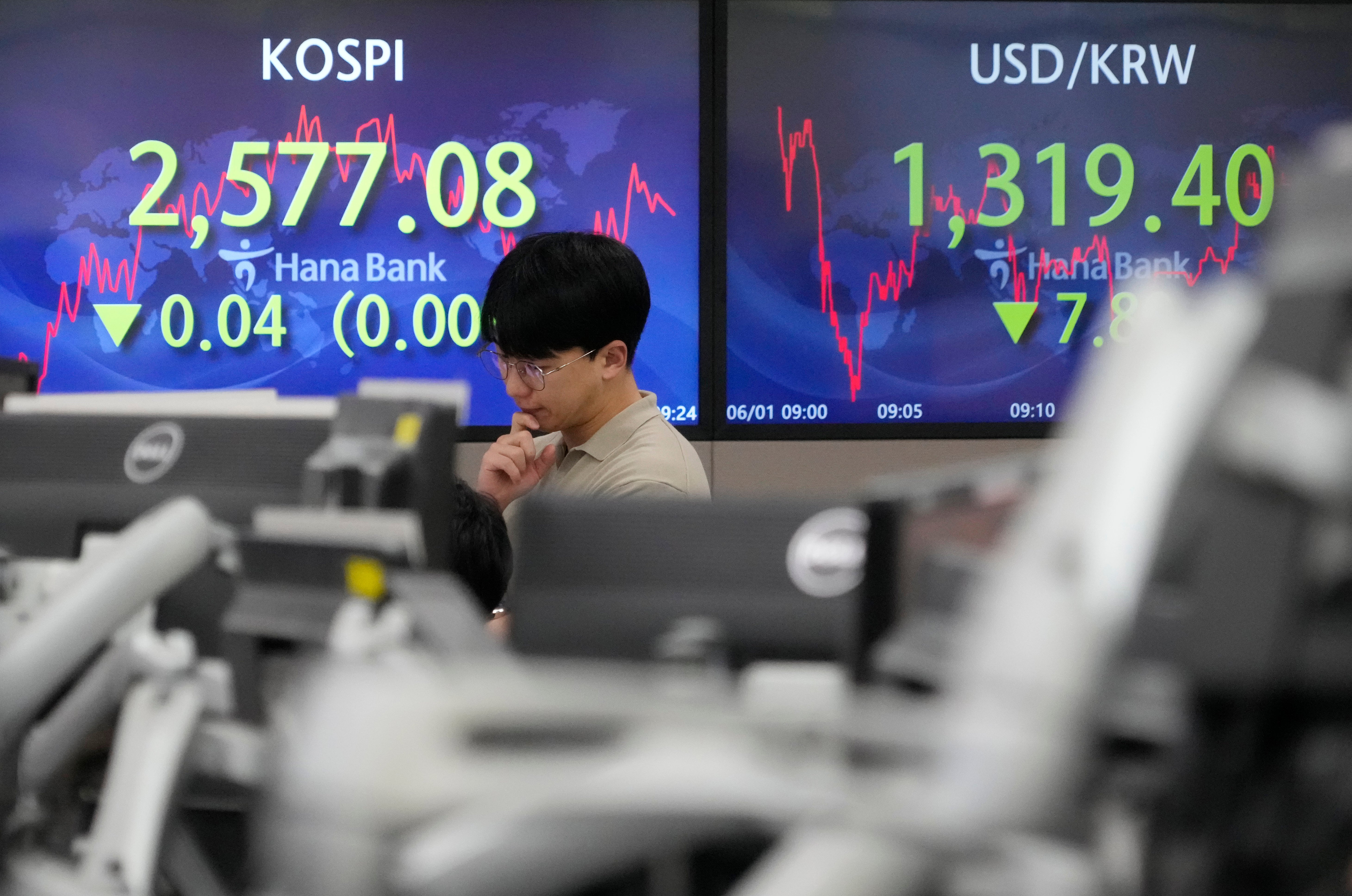 South Korea Financial Markets